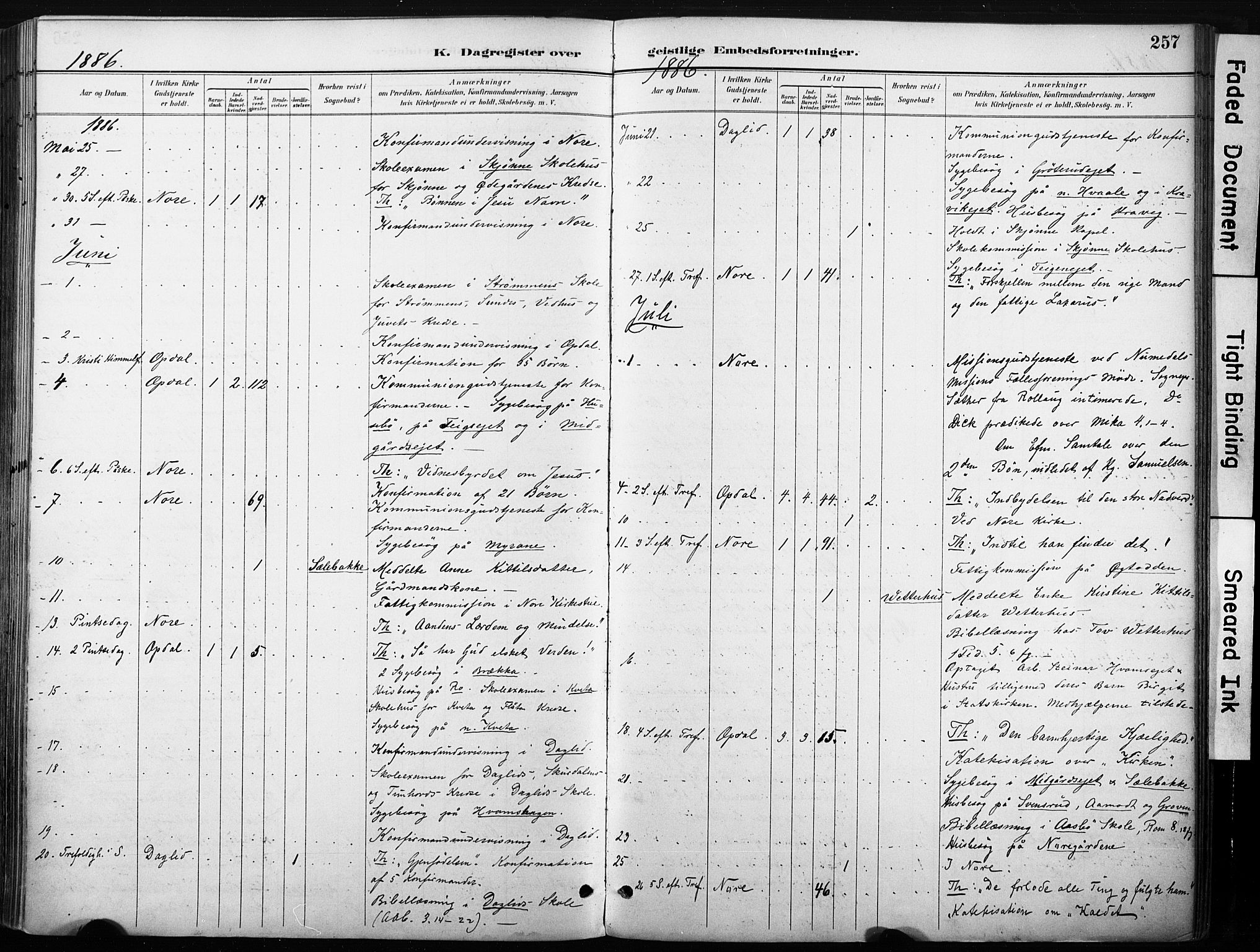 Nore kirkebøker, SAKO/A-238/F/Fb/L0002: Parish register (official) no. II 2, 1886-1906, p. 257