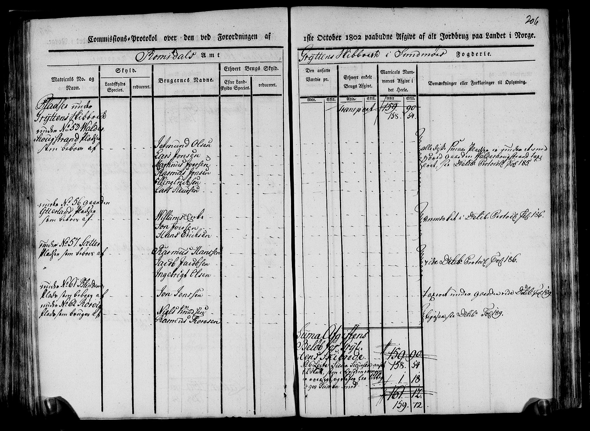 Rentekammeret inntil 1814, Realistisk ordnet avdeling, RA/EA-4070/N/Ne/Nea/L0123: Sunnmøre fogderi. Kommisjonsprotokoll for fogderiets nordre del - Valle, Dale, Sunnylven, Vatne, Grytten og Borgund skipreider, 1803, p. 201