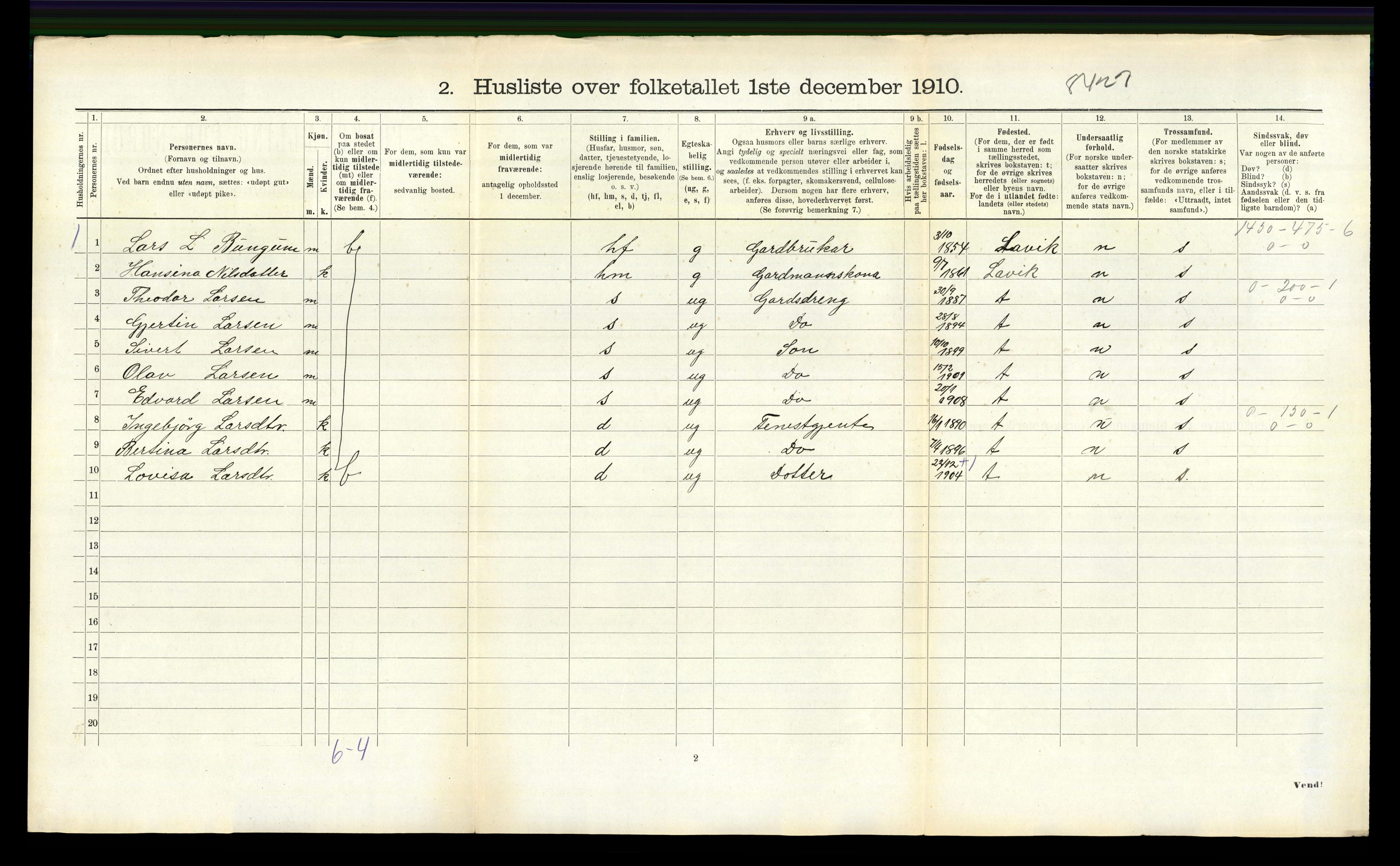 RA, 1910 census for Vik, 1910, p. 884