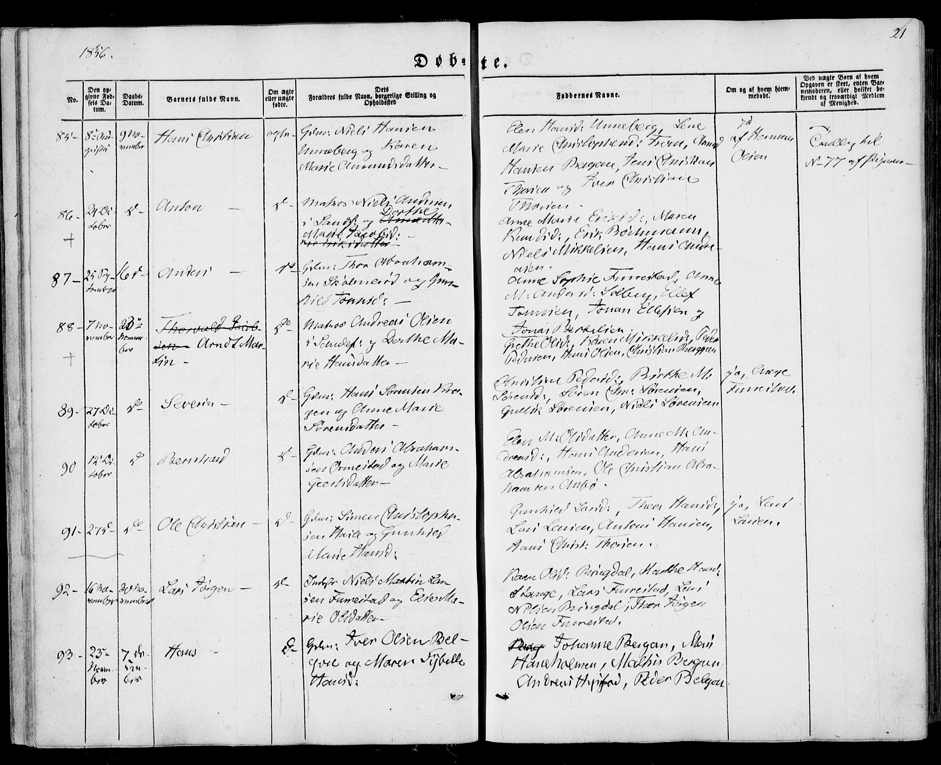 Sandar kirkebøker, SAKO/A-243/F/Fa/L0007: Parish register (official) no. 7, 1855-1861, p. 21
