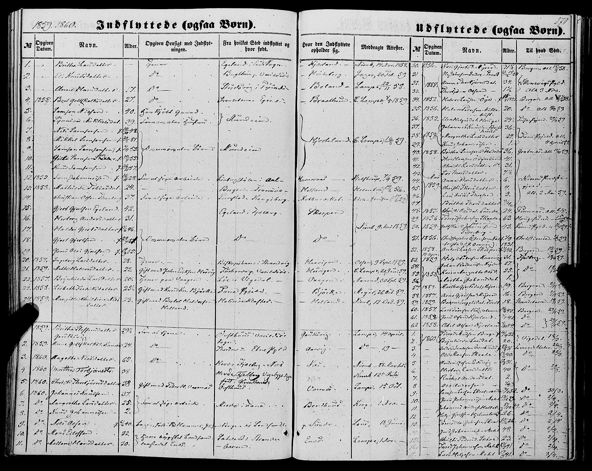 Kvinnherad sokneprestembete, SAB/A-76401/H/Haa: Parish register (official) no. A 8, 1854-1872, p. 270