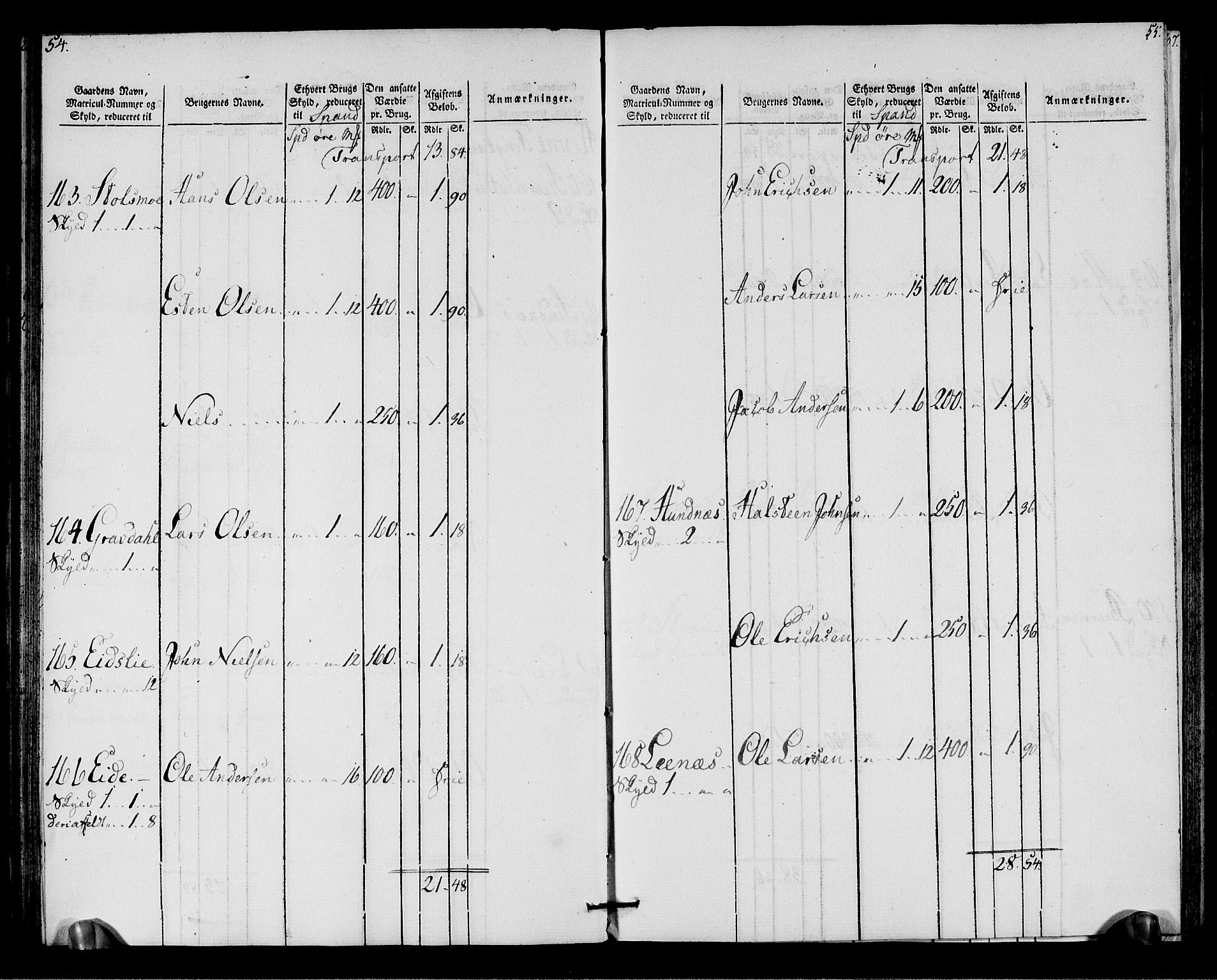 Rentekammeret inntil 1814, Realistisk ordnet avdeling, AV/RA-EA-4070/N/Ne/Nea/L0146: Fosen fogderi. Oppebørselsregister, 1803-1804, p. 30