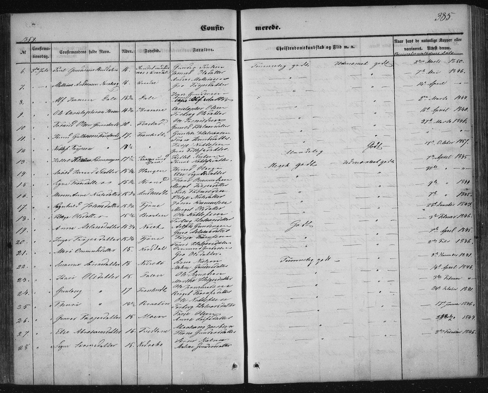 Nissedal kirkebøker, AV/SAKO-A-288/F/Fa/L0003: Parish register (official) no. I 3, 1846-1870, p. 384-385