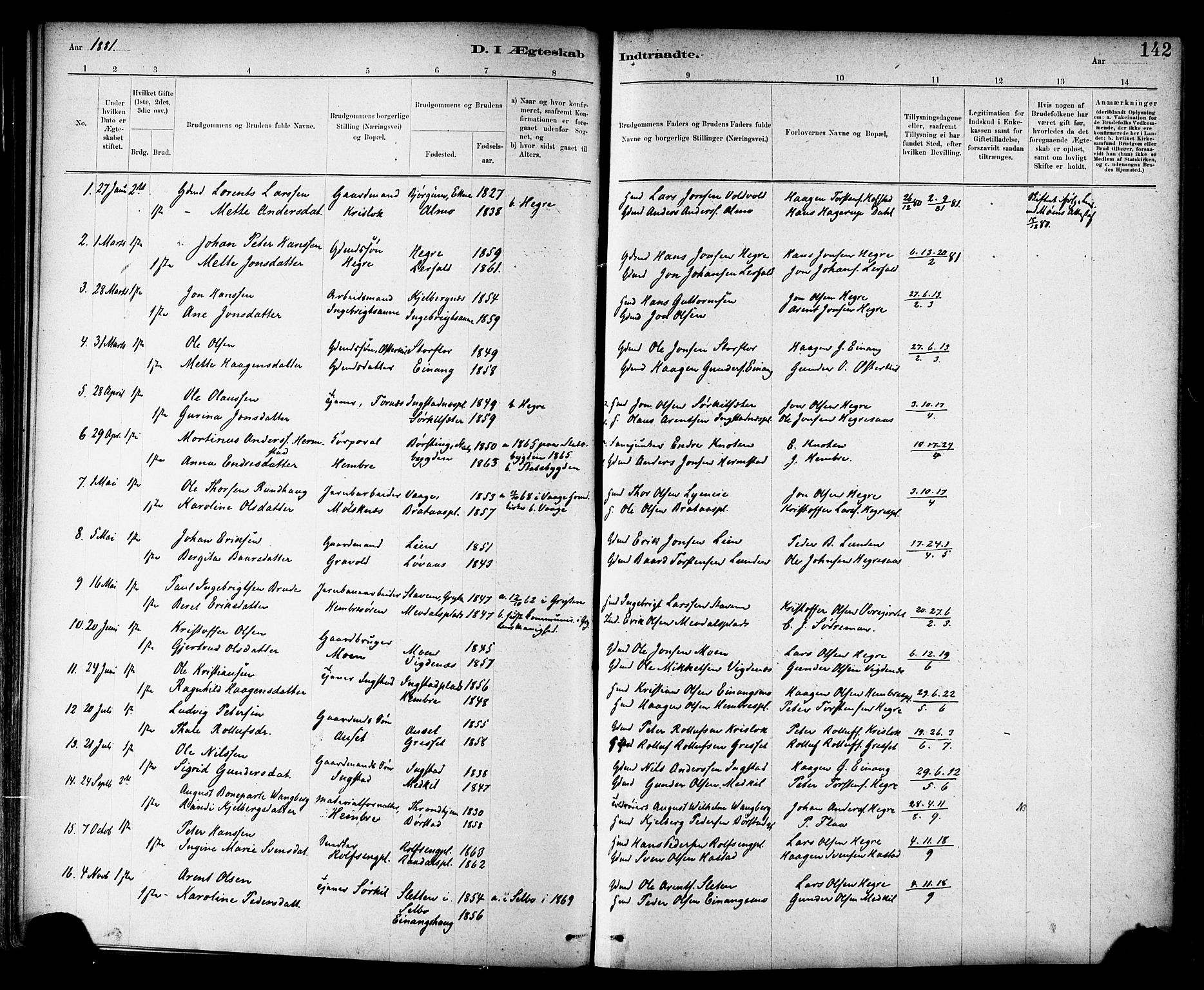 Ministerialprotokoller, klokkerbøker og fødselsregistre - Nord-Trøndelag, SAT/A-1458/703/L0030: Parish register (official) no. 703A03, 1880-1892, p. 142