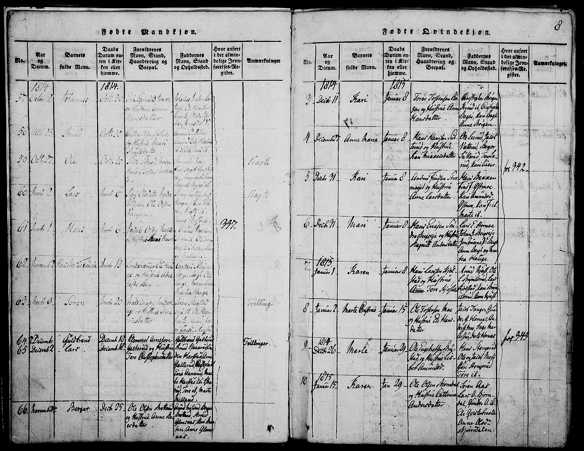 Strøm-Odalen prestekontor, AV/SAH-PREST-028/H/Ha/Haa/L0006: Parish register (official) no. 6, 1814-1850, p. 8