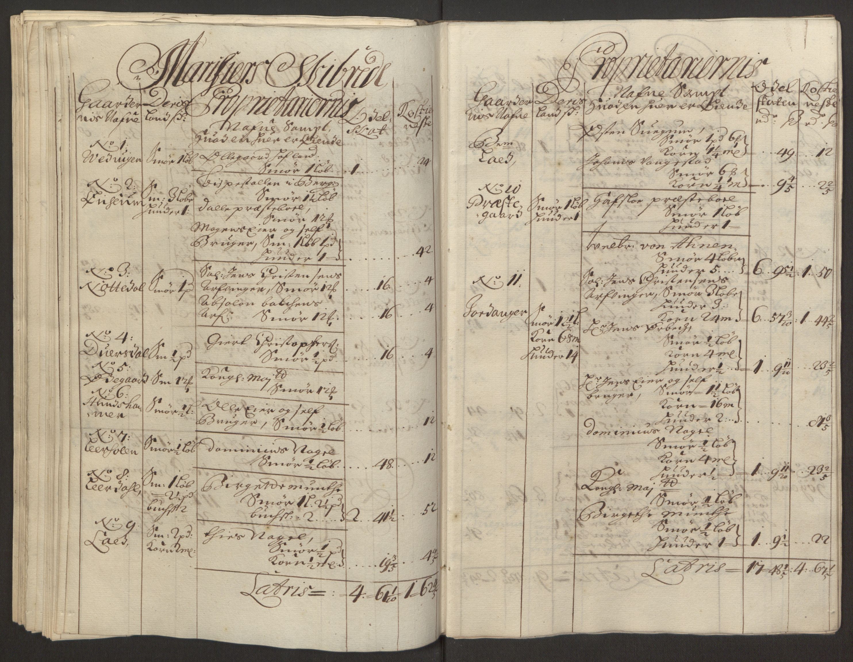 Rentekammeret inntil 1814, Reviderte regnskaper, Fogderegnskap, RA/EA-4092/R52/L3308: Fogderegnskap Sogn, 1695, p. 209