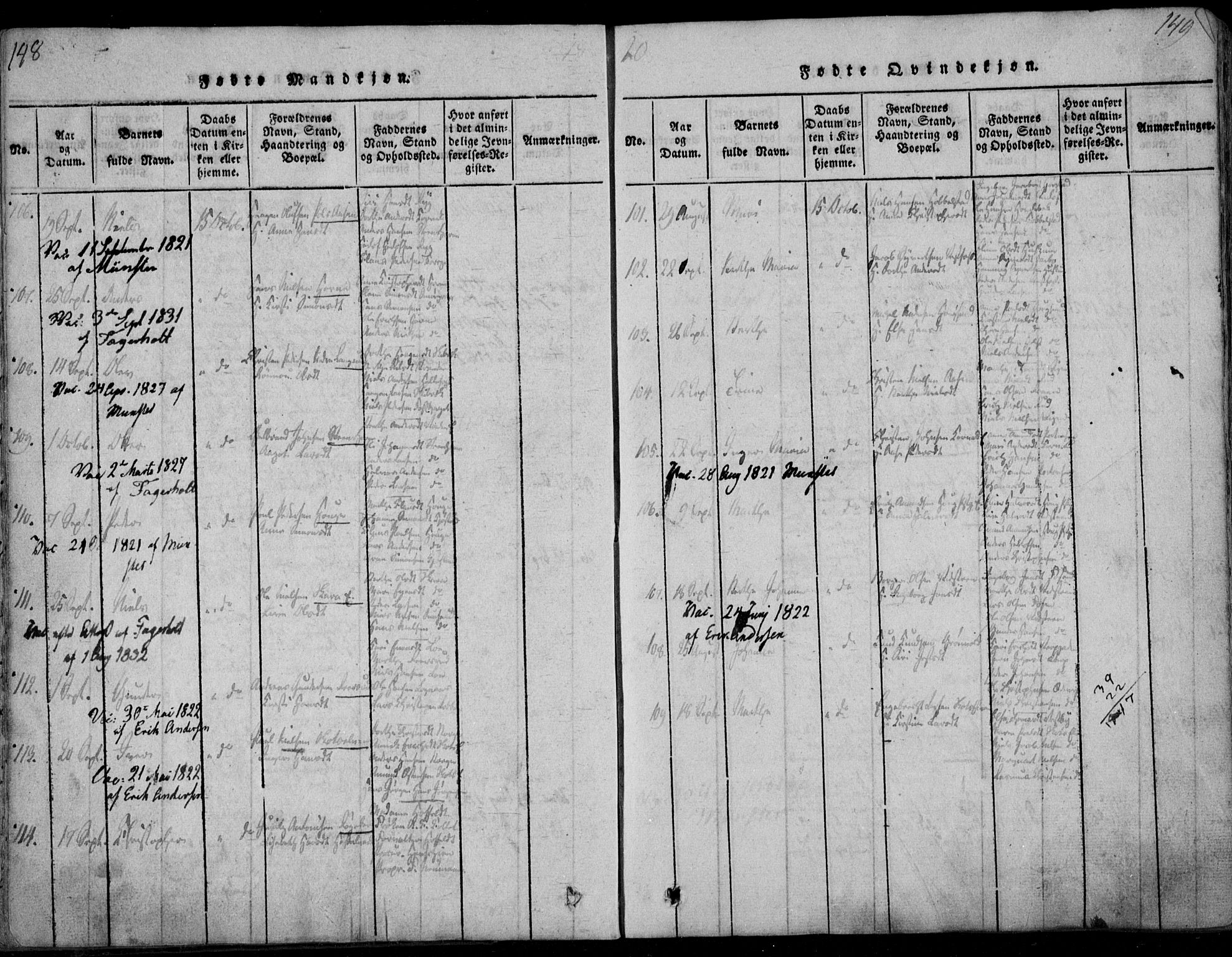 Eiker kirkebøker, AV/SAKO-A-4/F/Fa/L0011: Parish register (official) no. I 11, 1814-1827, p. 148-149