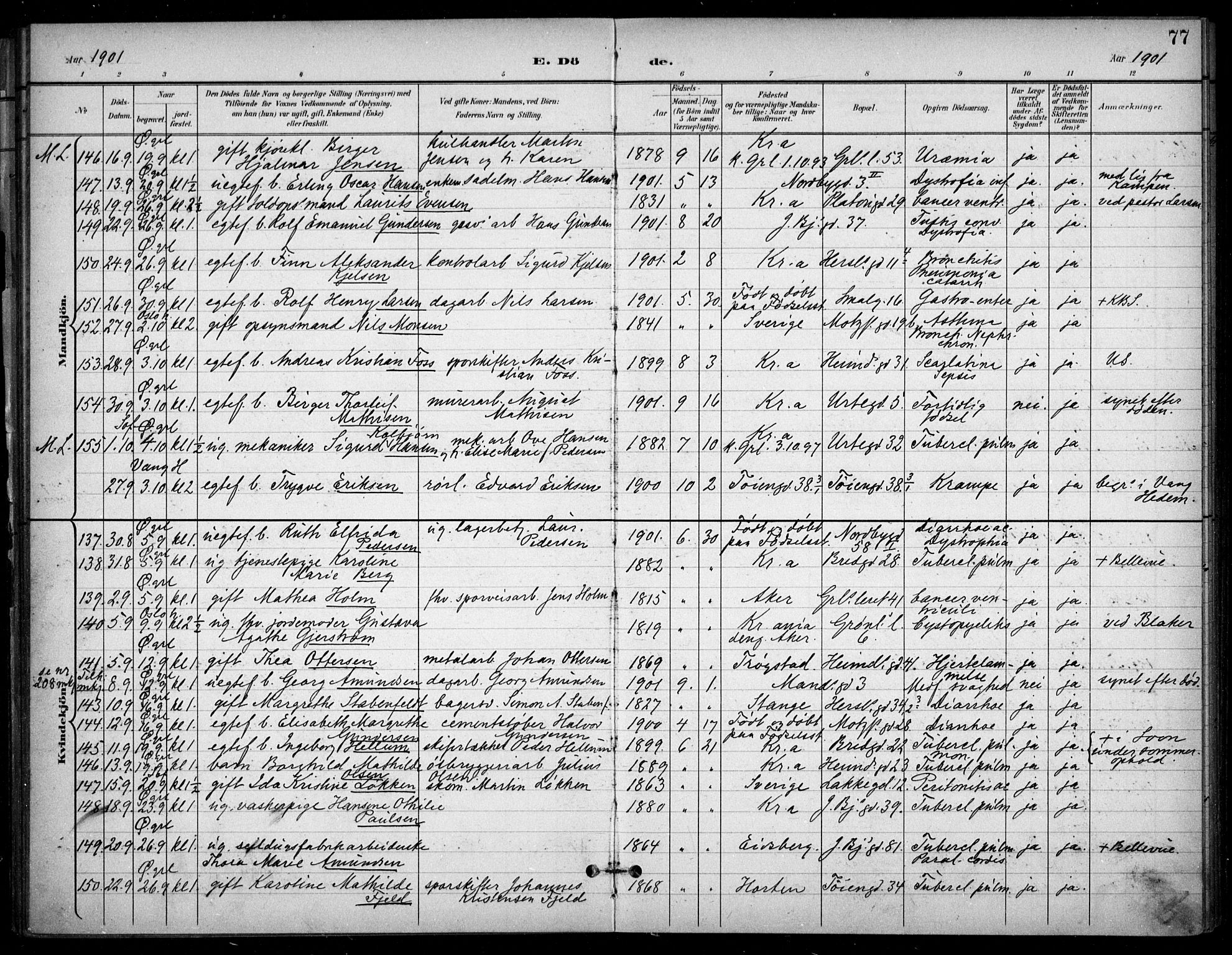 Grønland prestekontor Kirkebøker, AV/SAO-A-10848/F/Fa/L0016: Parish register (official) no. 16, 1898-1918, p. 77