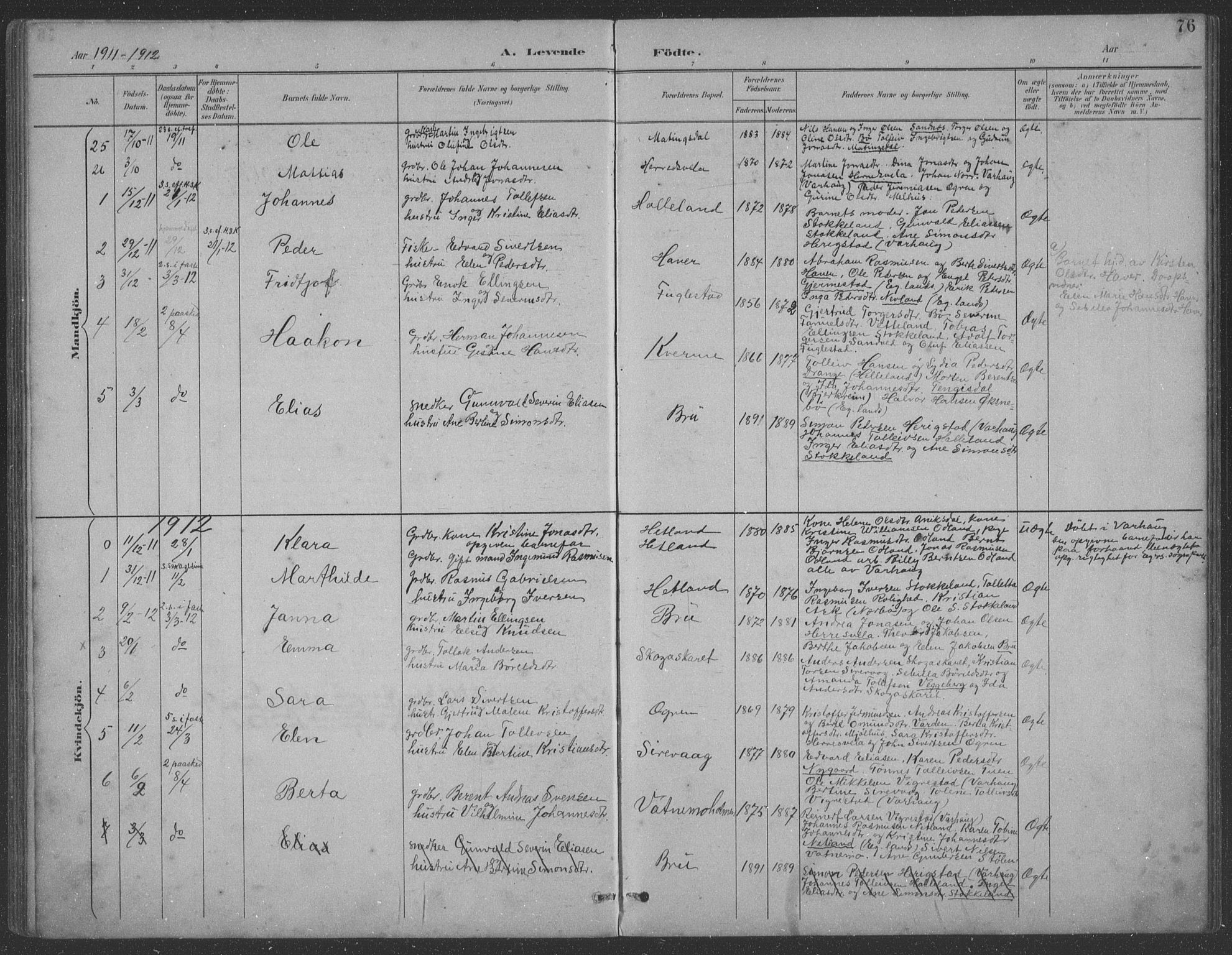 Eigersund sokneprestkontor, SAST/A-101807/S09: Parish register (copy) no. B 21, 1890-1915, p. 76