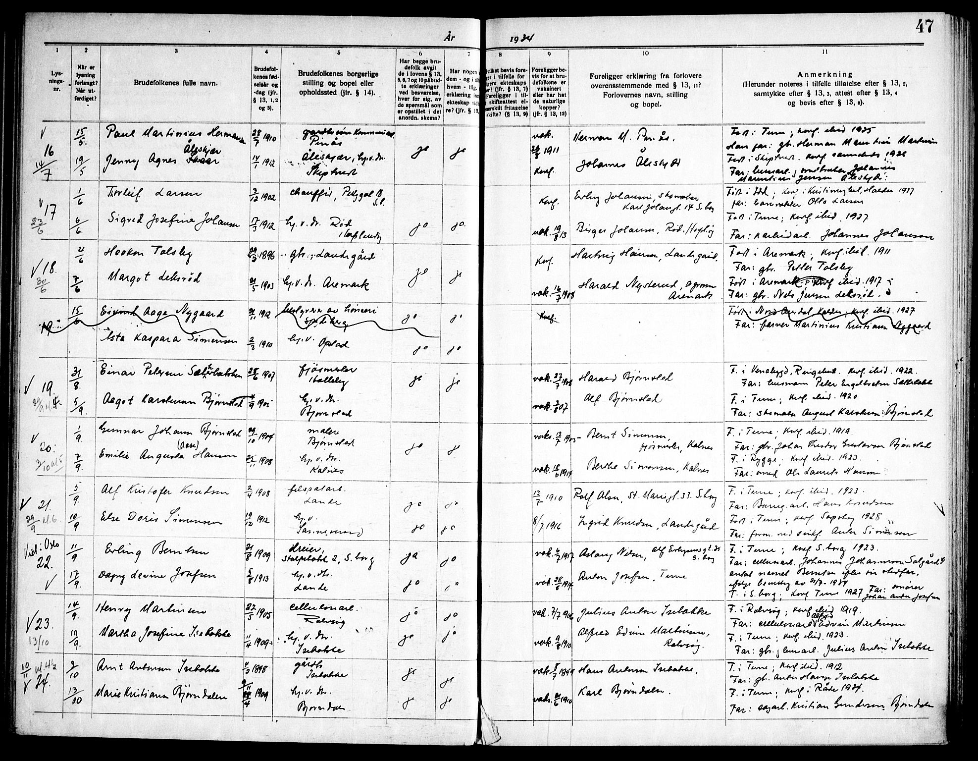 Tune prestekontor Kirkebøker, AV/SAO-A-2007/H/Ha/L0001: Banns register no. I 1, 1919-1946, p. 47