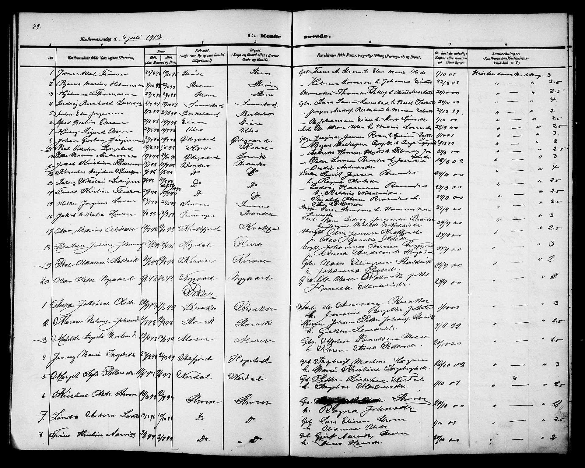Ministerialprotokoller, klokkerbøker og fødselsregistre - Sør-Trøndelag, SAT/A-1456/657/L0717: Parish register (copy) no. 657C04, 1904-1923, p. 89