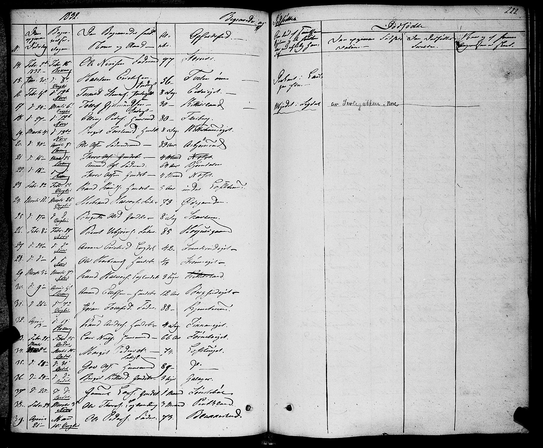 Rollag kirkebøker, AV/SAKO-A-240/F/Fa/L0007: Parish register (official) no. I 7, 1828-1847, p. 222