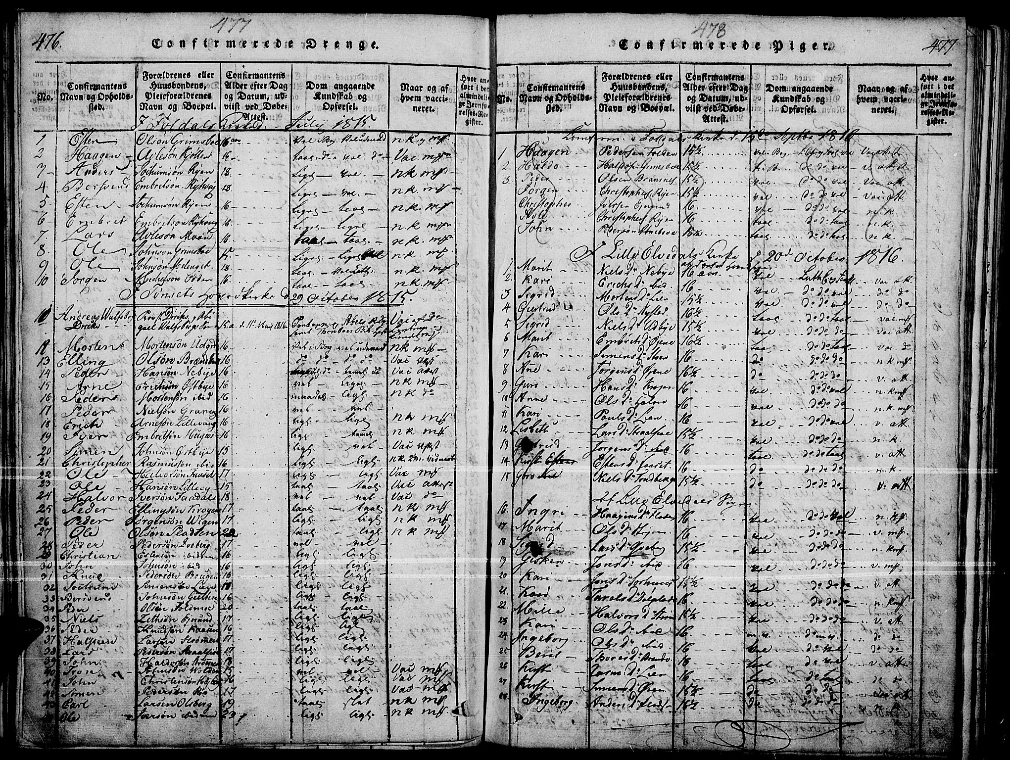 Tynset prestekontor, SAH/PREST-058/H/Ha/Haa/L0018: Parish register (official) no. 18, 1815-1829, p. 476-477