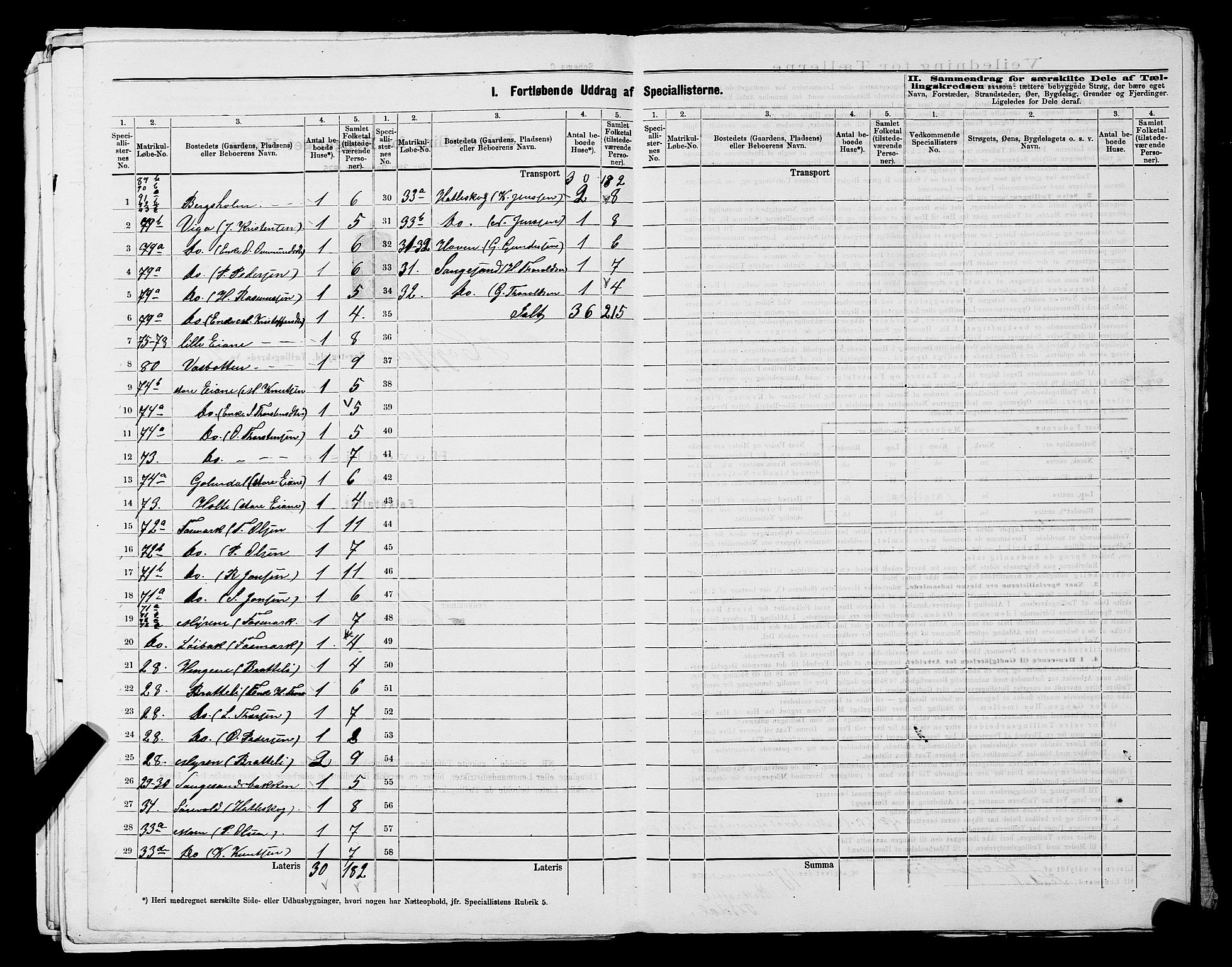 SAST, 1875 census for 1128P Høgsfjord, 1875, p. 14