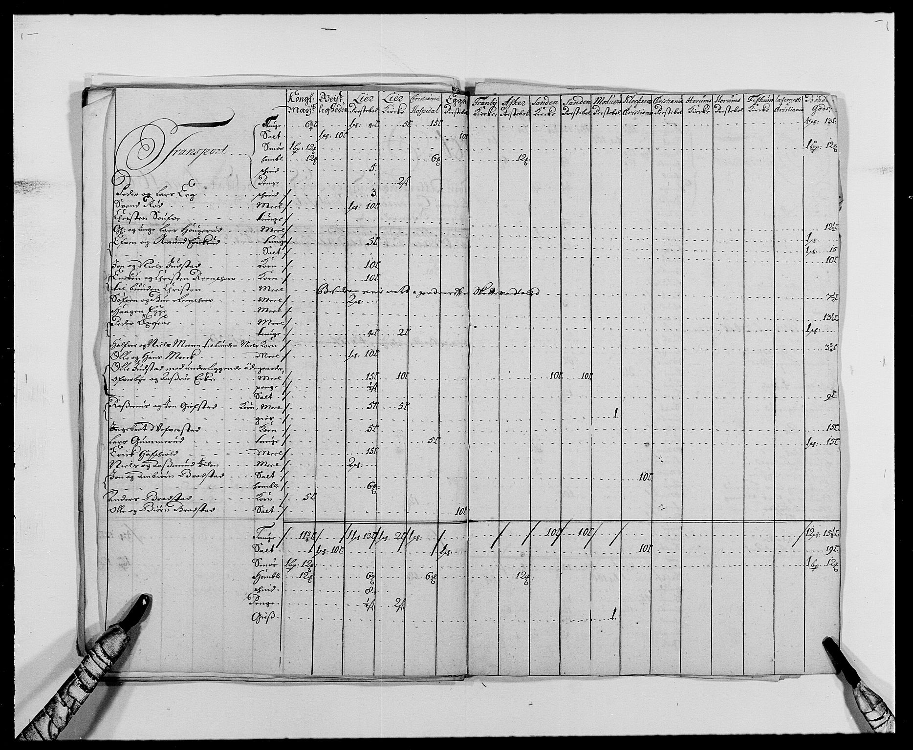 Rentekammeret inntil 1814, Reviderte regnskaper, Fogderegnskap, AV/RA-EA-4092/R28/L1689: Fogderegnskap Eiker og Lier, 1690-1691, p. 194