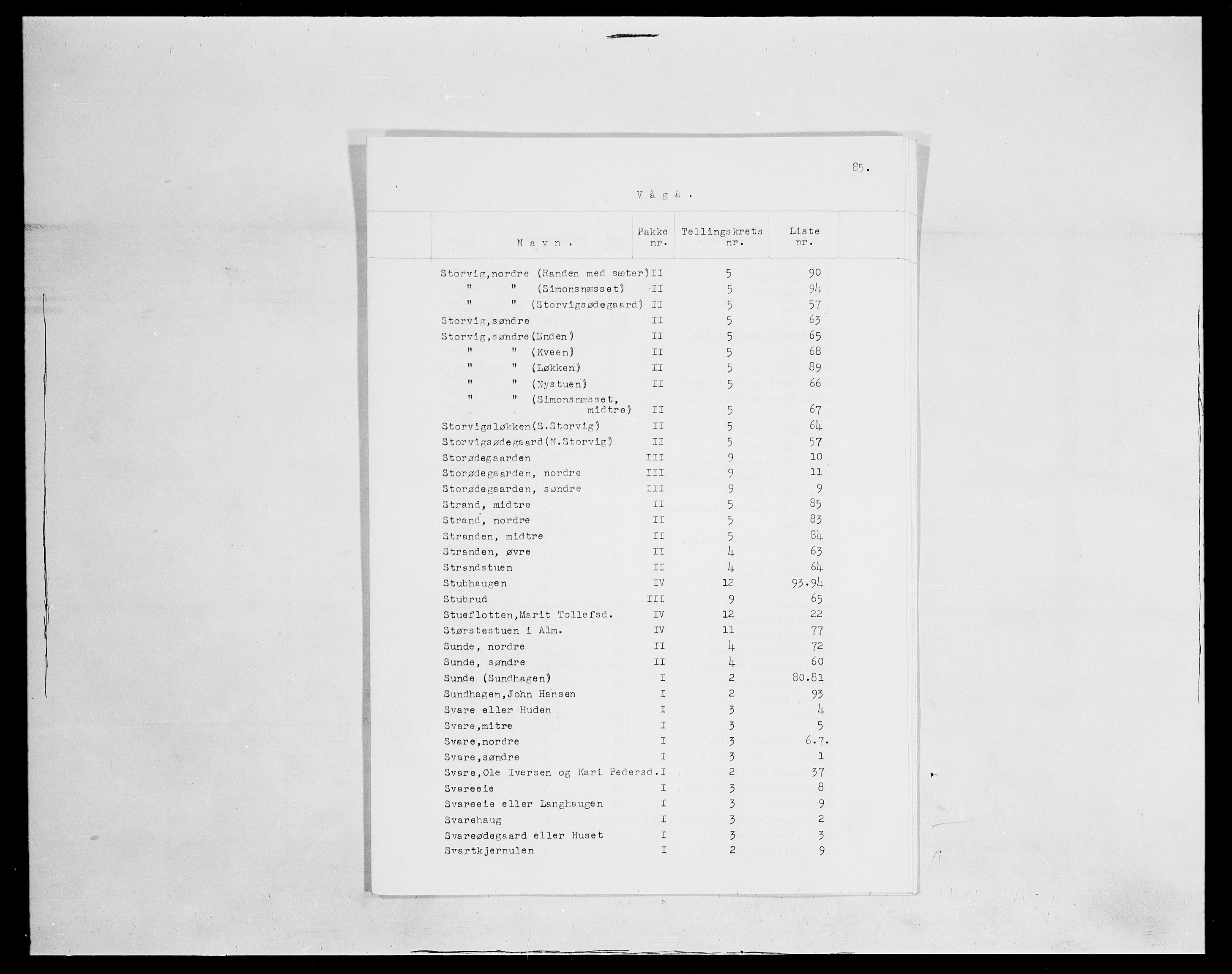 SAH, 1875 census for 0515P Vågå, 1875, p. 19