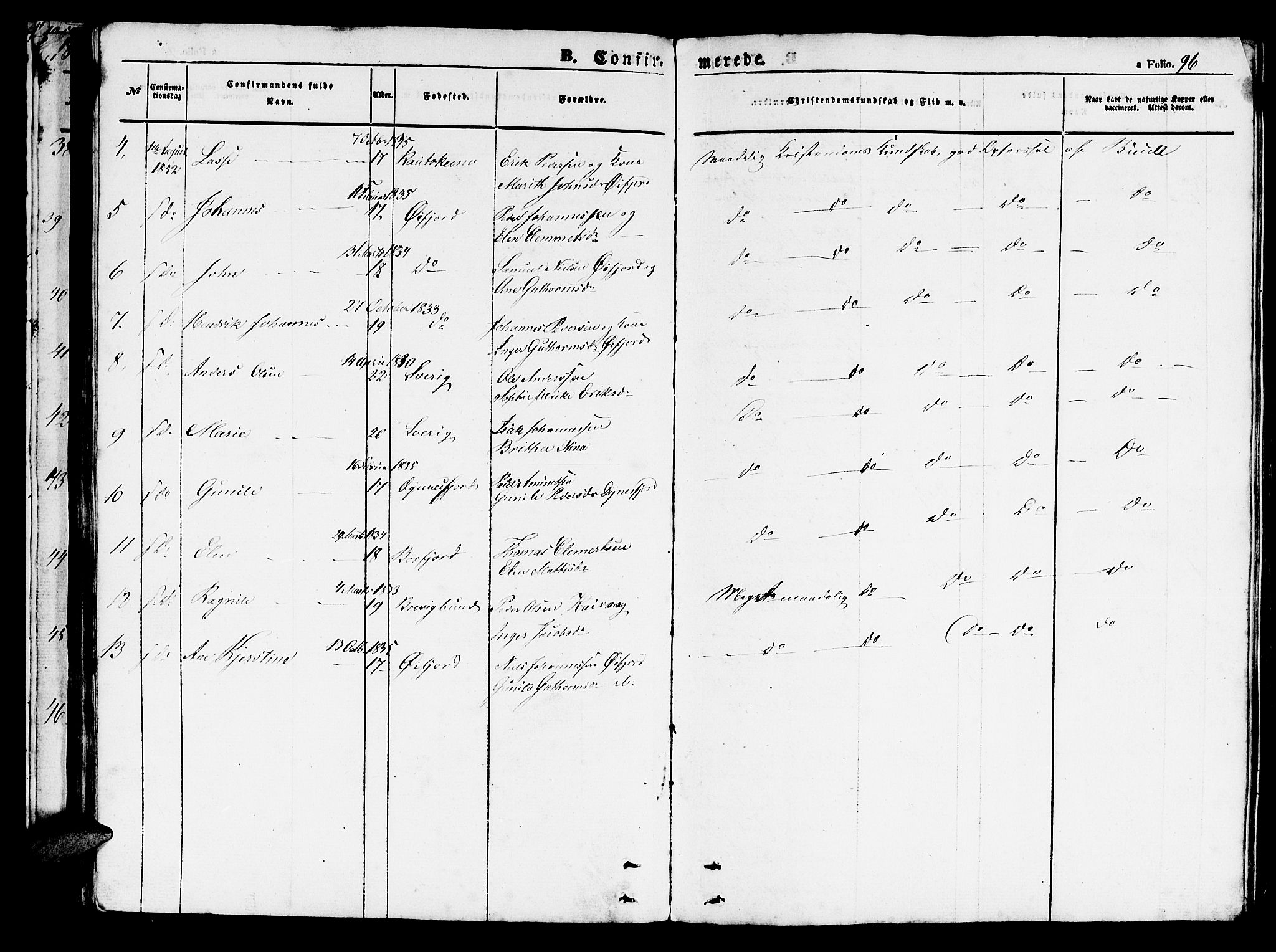 Loppa sokneprestkontor, AV/SATØ-S-1339/H/Hb/L0002klokker: Parish register (copy) no. 2, 1850-1880, p. 96