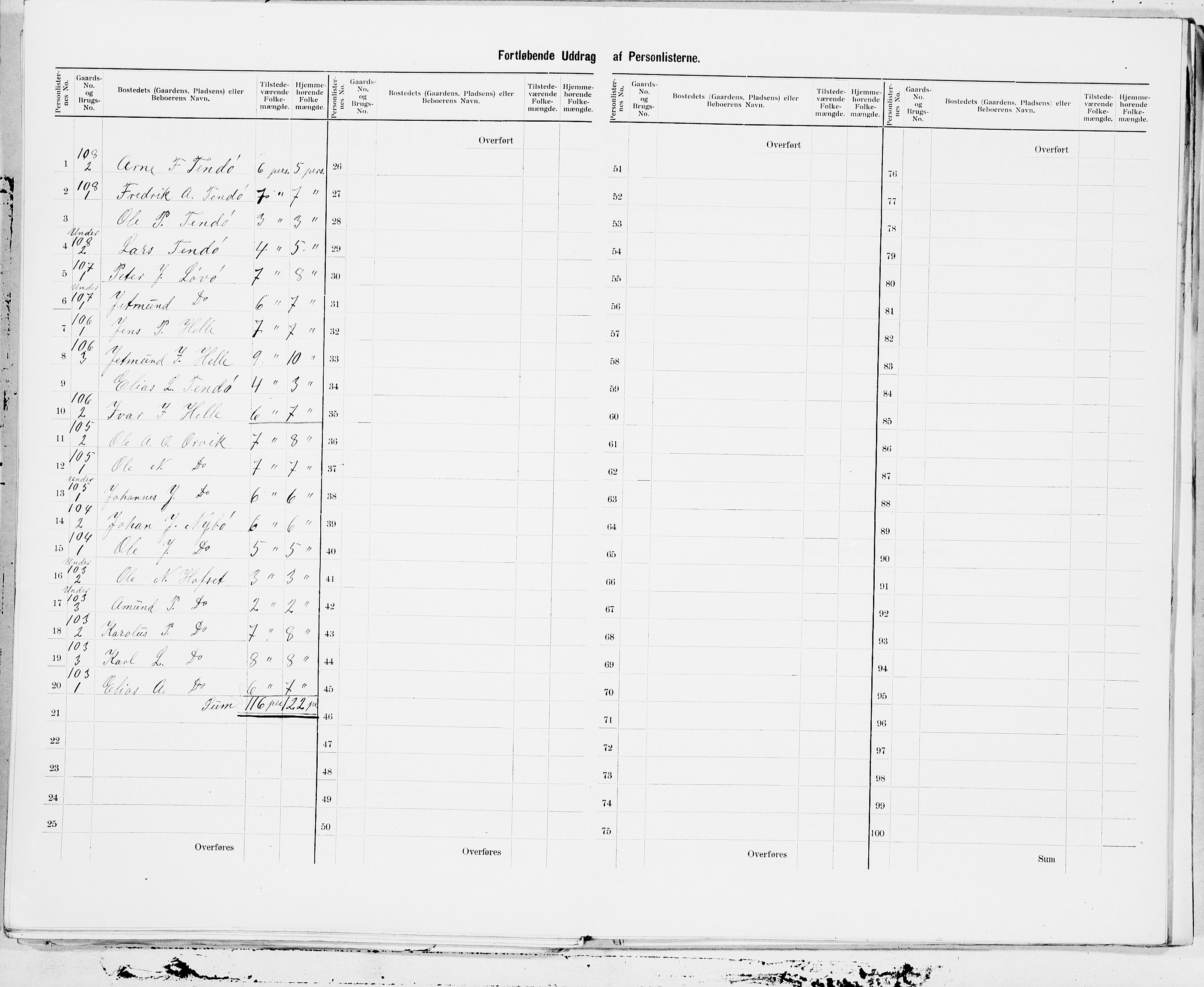 SAT, 1900 census for Skodje, 1900, p. 39