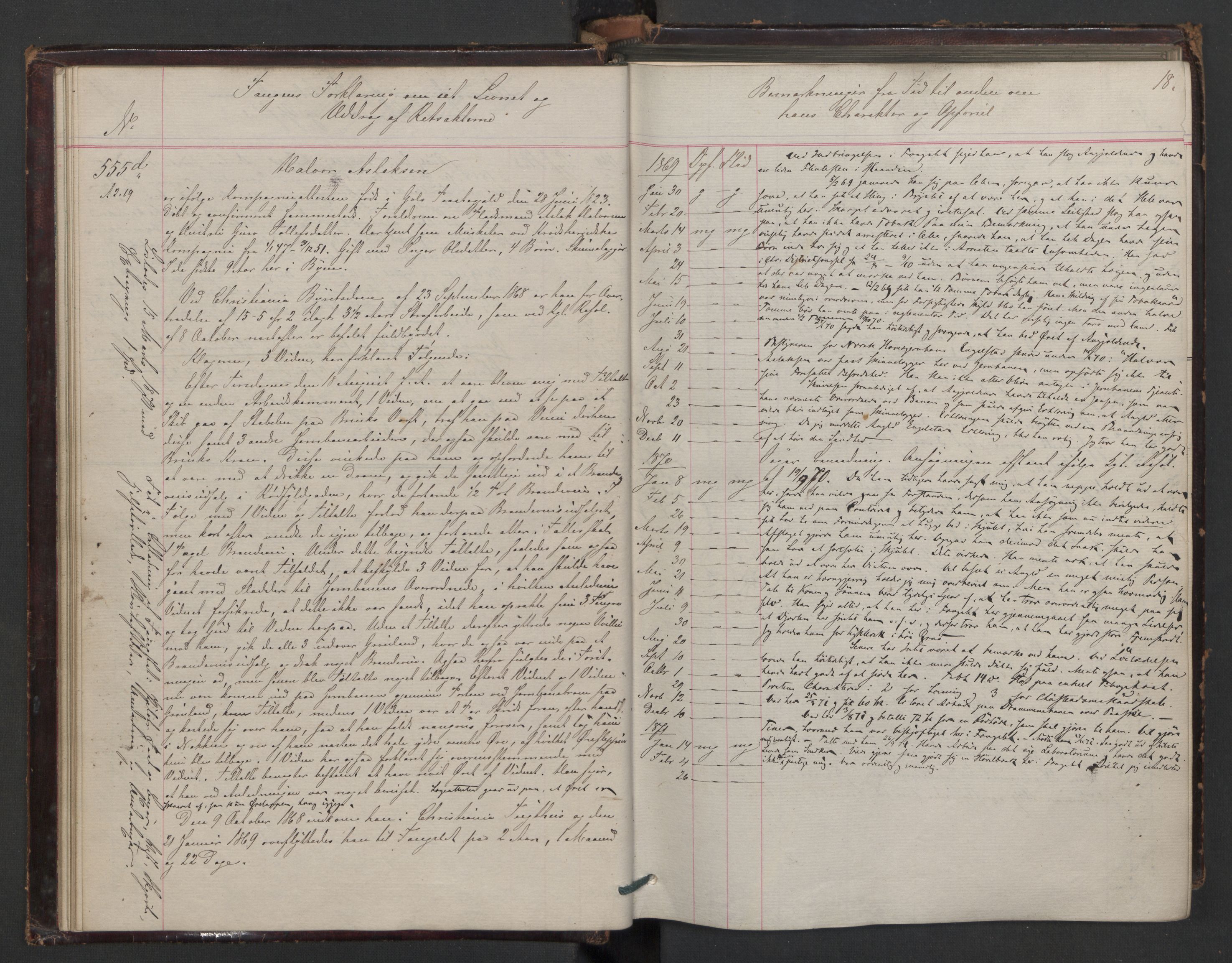 Botsfengslet, AV/RA-S-1539/D/Db/Dbb/L0012: 538d - 838d, 1868-1870, p. 18