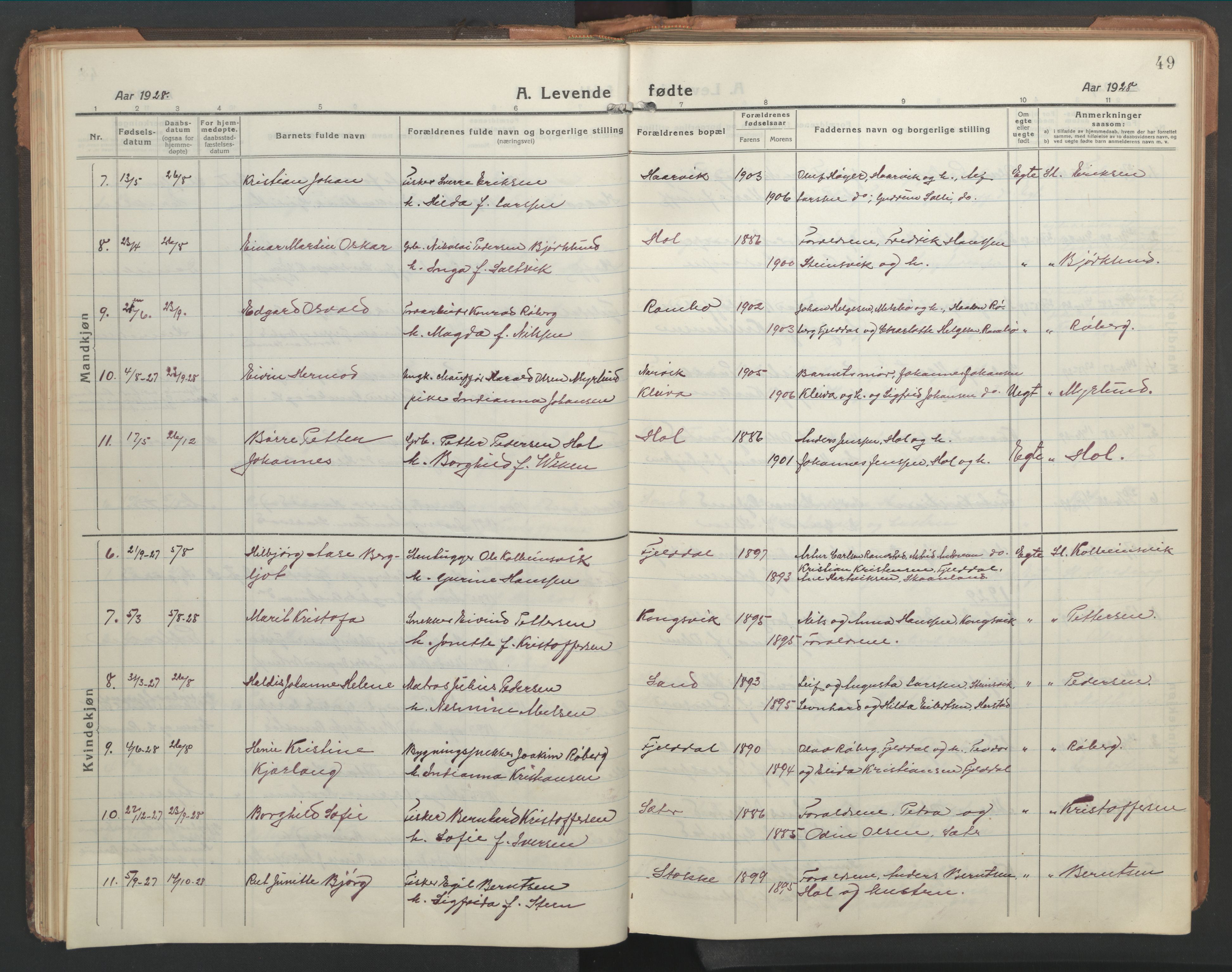 Ministerialprotokoller, klokkerbøker og fødselsregistre - Nordland, AV/SAT-A-1459/865/L0933: Parish register (copy) no. 865C05, 1917-1947, p. 49