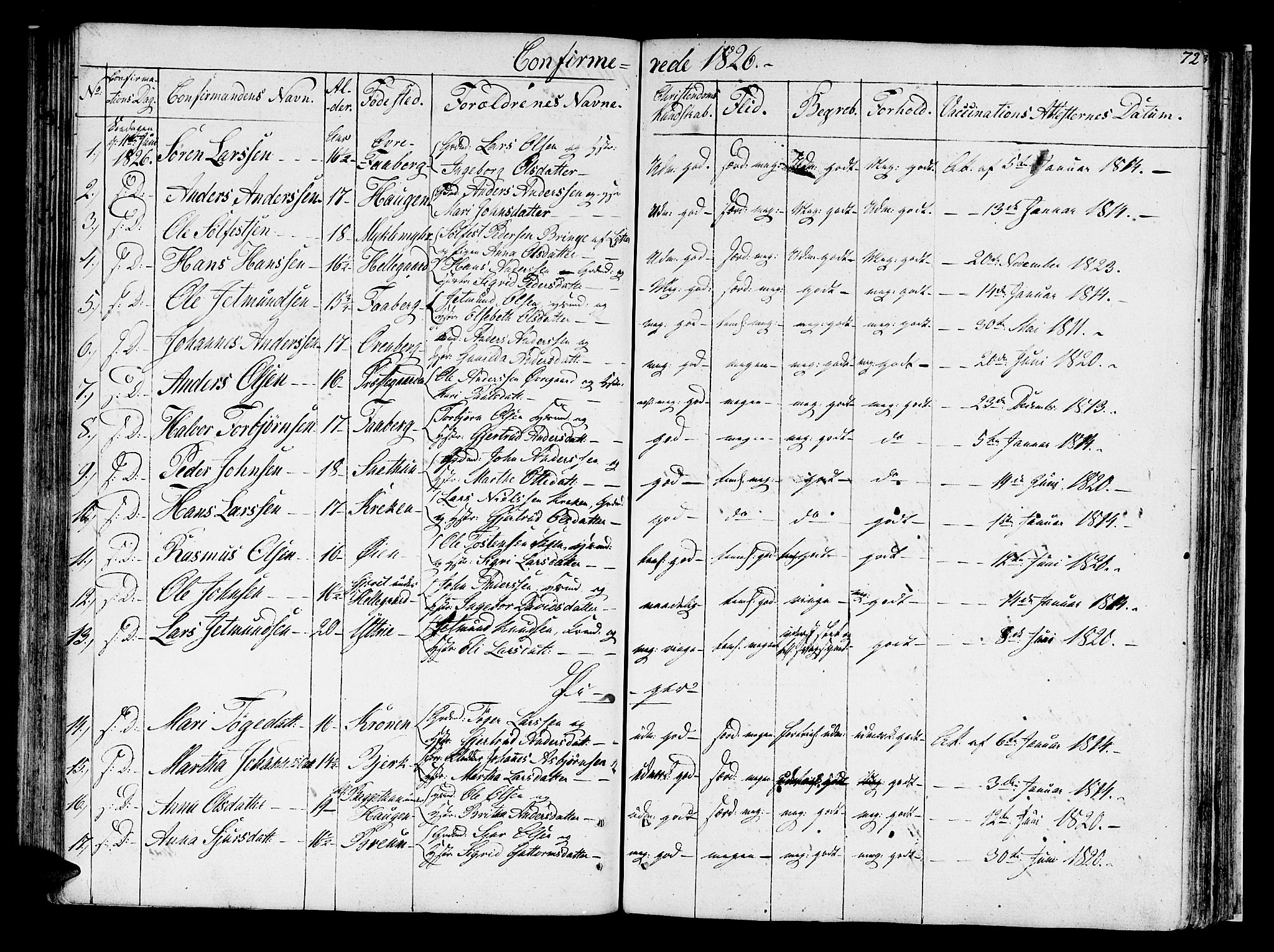 Jostedal sokneprestembete, AV/SAB-A-80601/H/Haa/Haaa/L0003: Parish register (official) no. A 3, 1807-1837, p. 72