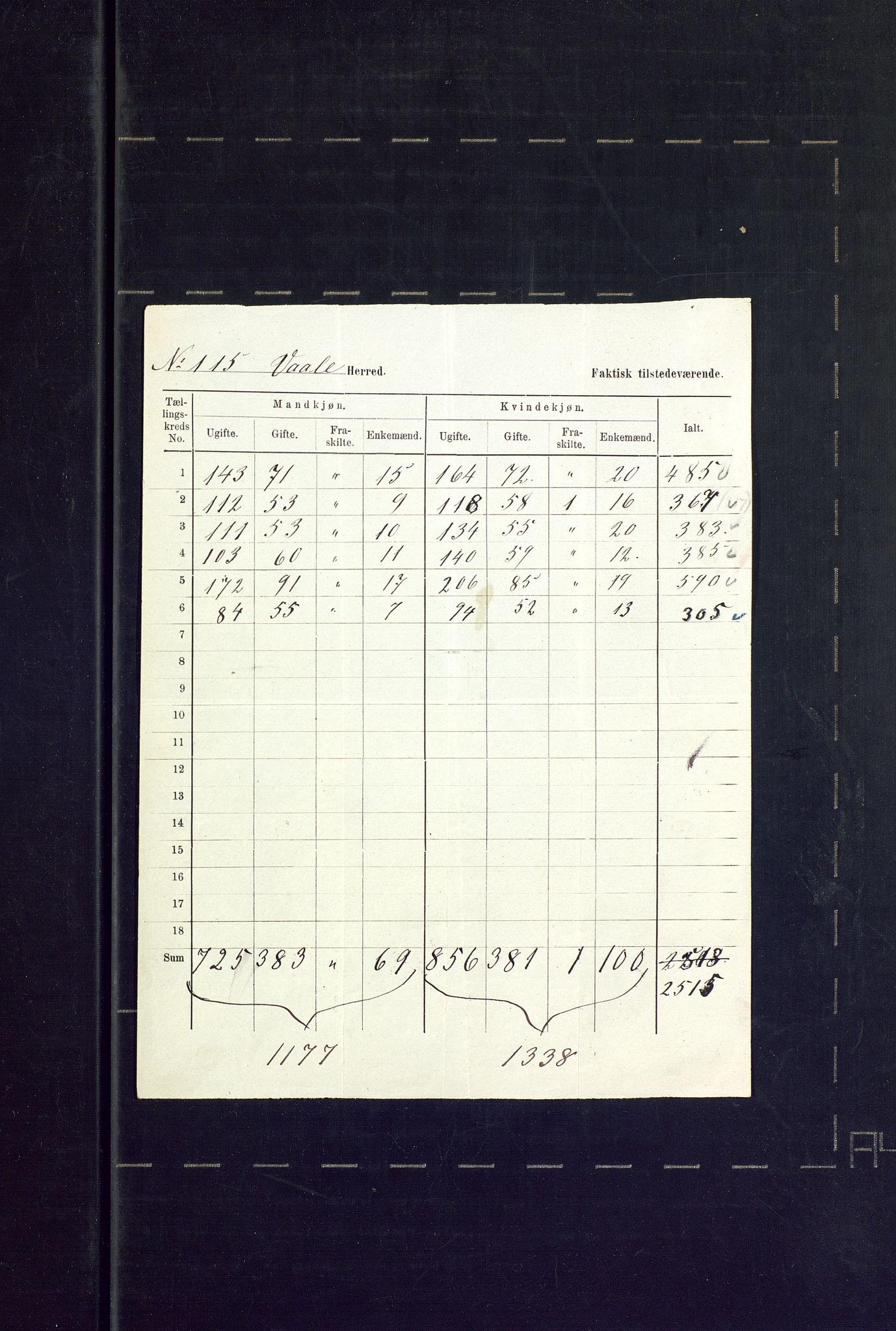 SAKO, 1875 census for 0716P Våle, 1875, p. 31