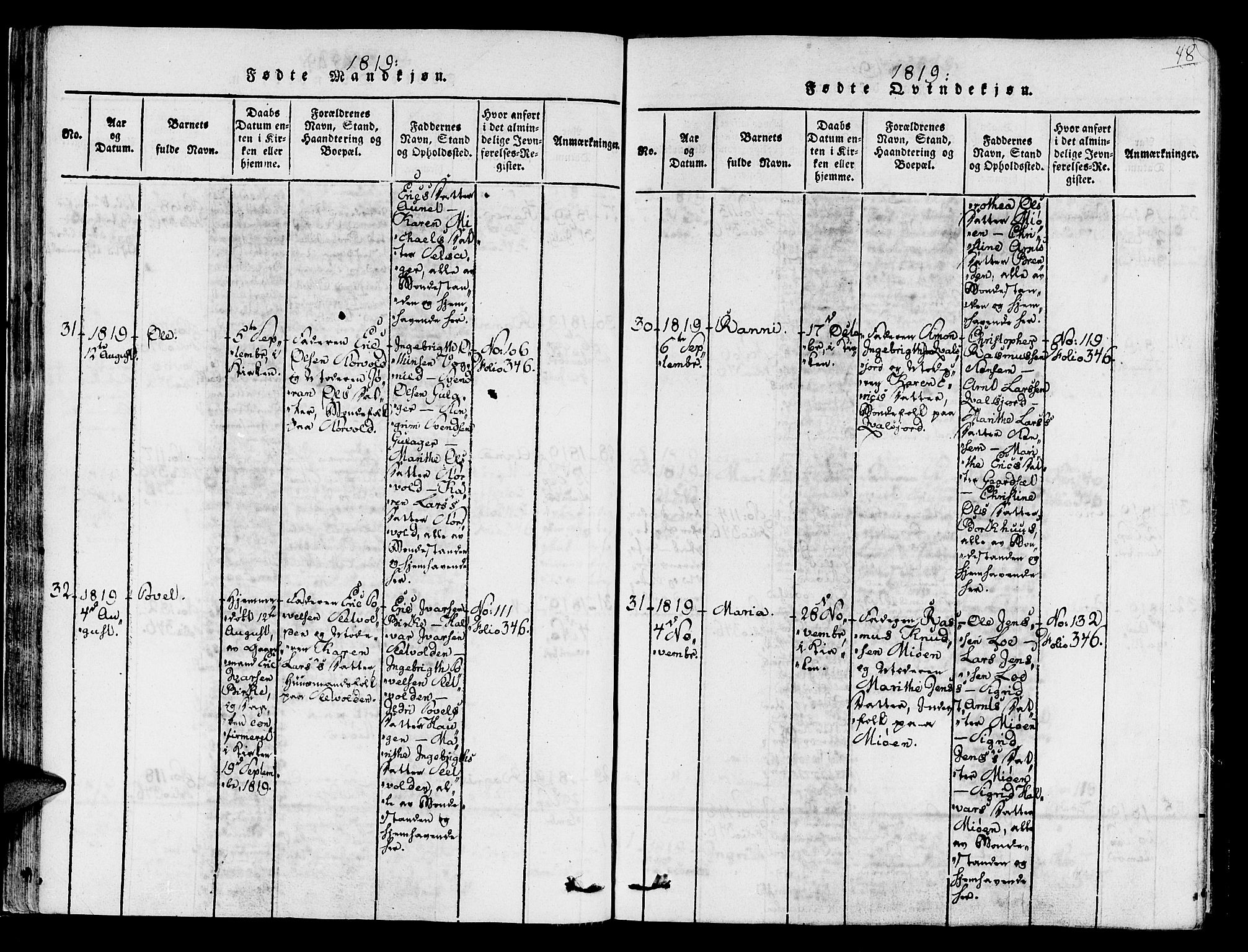 Ministerialprotokoller, klokkerbøker og fødselsregistre - Sør-Trøndelag, SAT/A-1456/678/L0895: Parish register (official) no. 678A05 /1, 1816-1821, p. 48