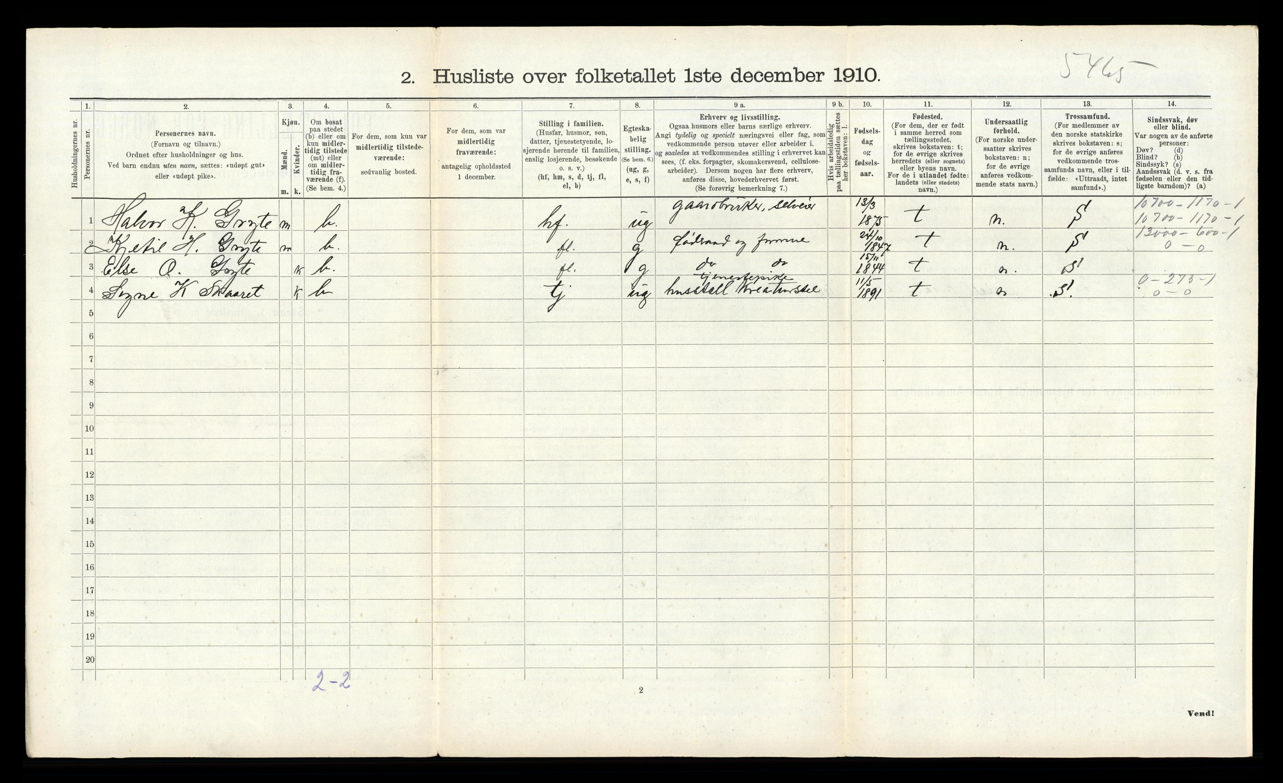 RA, 1910 census for Fyresdal, 1910, p. 302