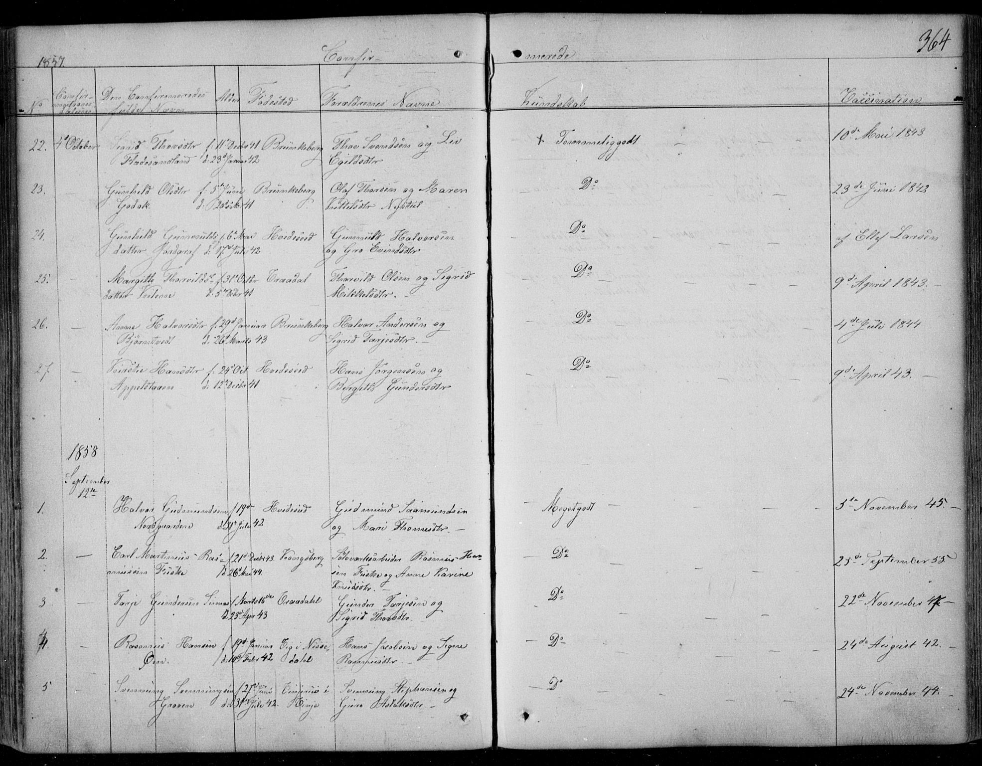 Kviteseid kirkebøker, SAKO/A-276/F/Fa/L0006: Parish register (official) no. I 6, 1836-1858, p. 364