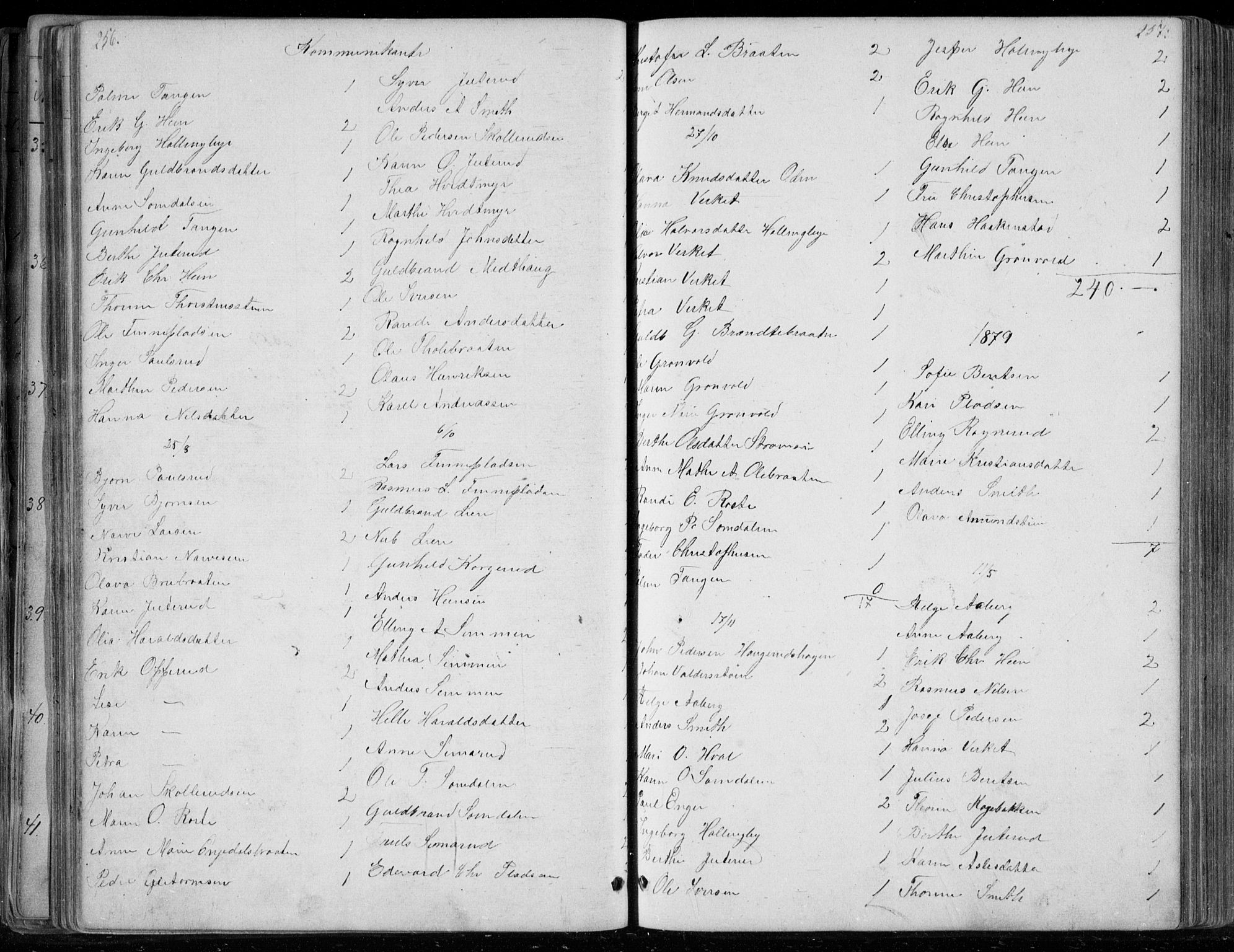 Ådal kirkebøker, SAKO/A-248/G/Gc/L0001: Parish register (copy) no. III 1, 1862-1898, p. 256-257
