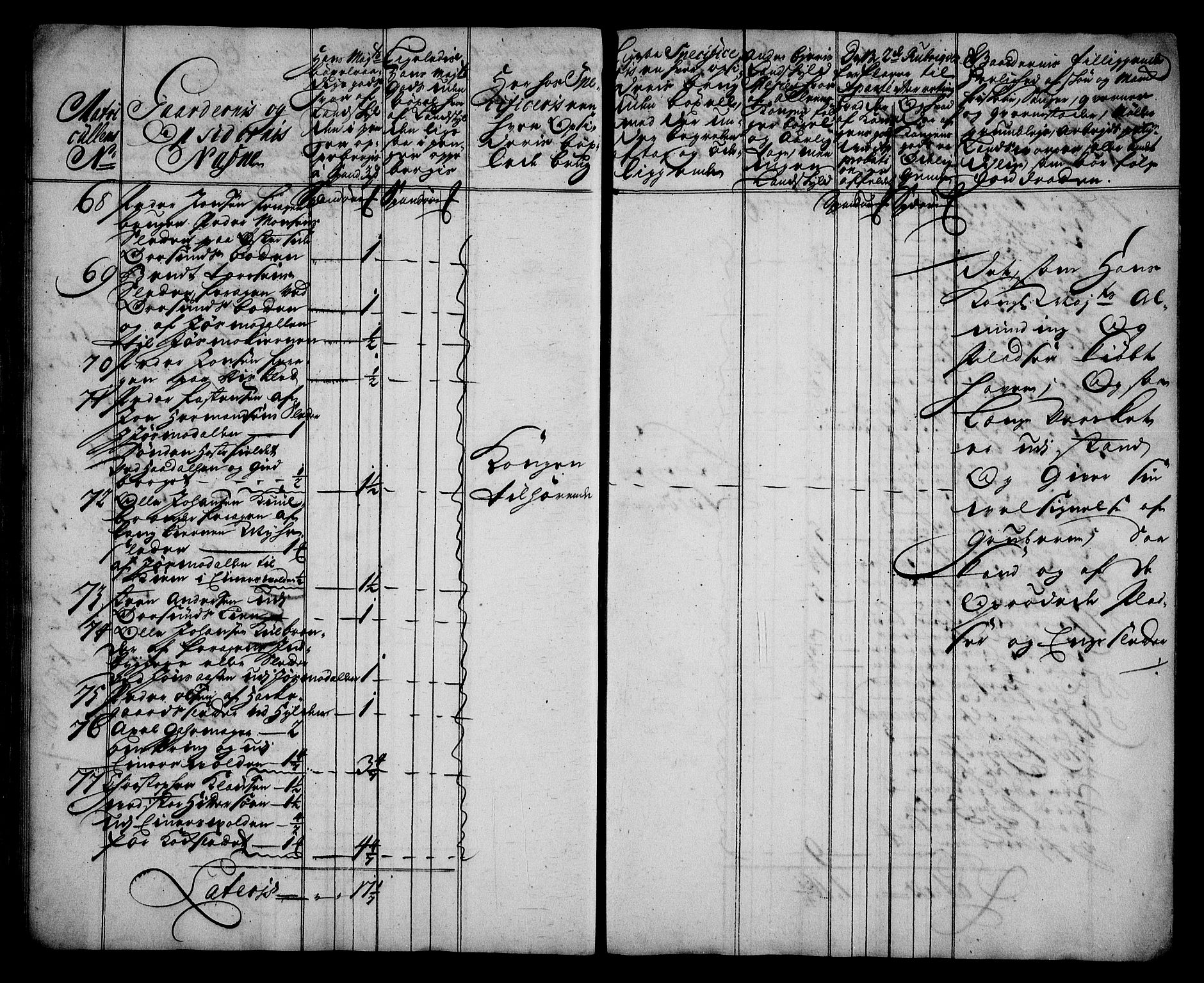 Rentekammeret inntil 1814, Realistisk ordnet avdeling, AV/RA-EA-4070/N/Na/L0006/0011: [XI k]: Assignert krongods nordafjells (1720, 1722, 1727 og 1728): / Gauldal fogderi, 1727