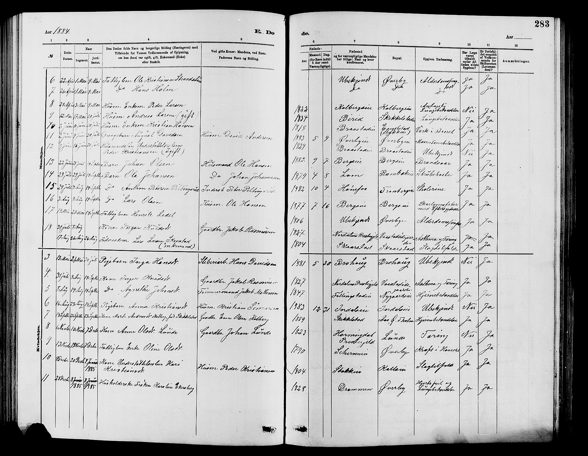 Vardal prestekontor, SAH/PREST-100/H/Ha/Hab/L0007: Parish register (copy) no. 7 /1, 1881-1895, p. 283