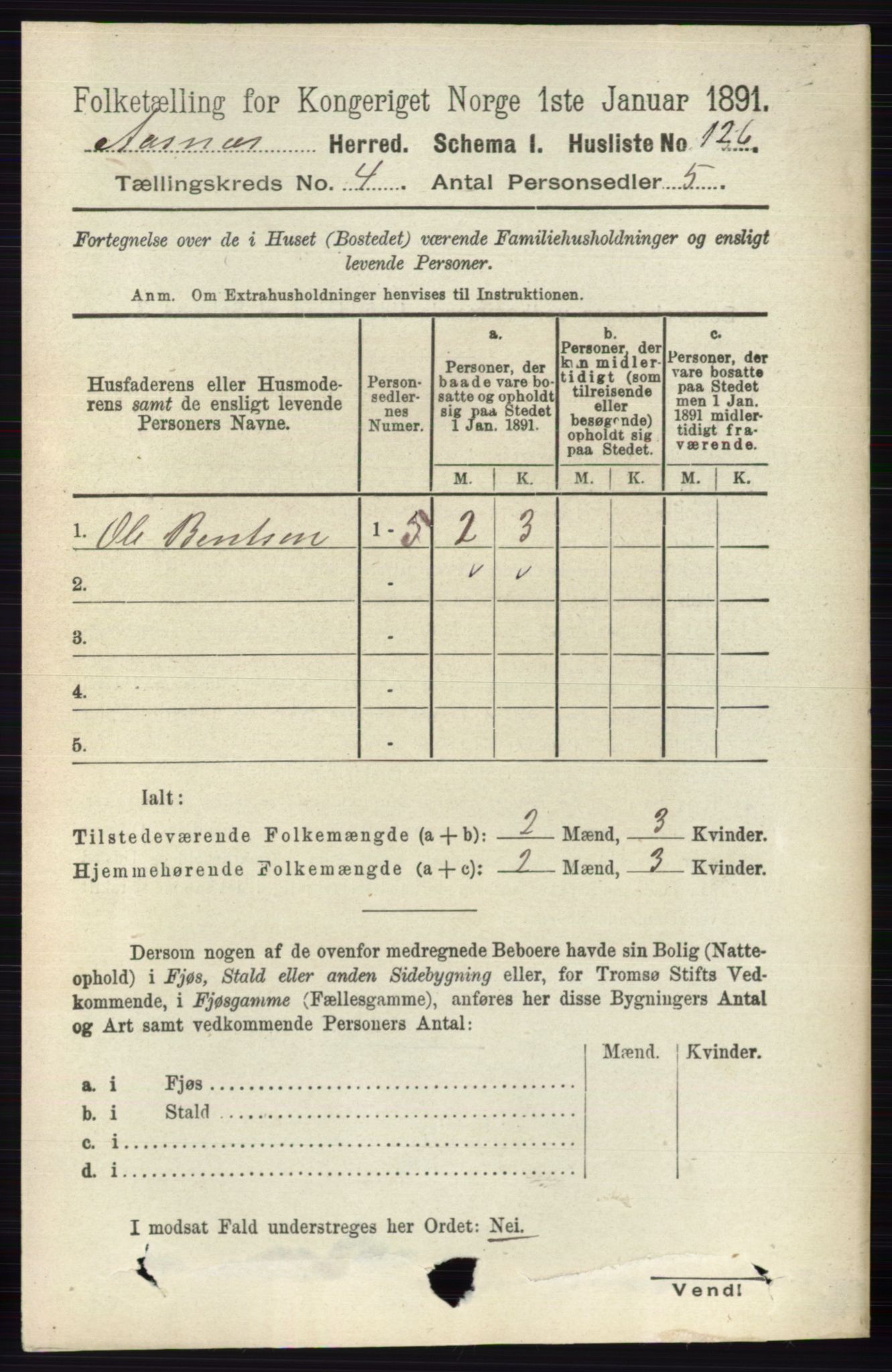 RA, 1891 census for 0425 Åsnes, 1891, p. 1668