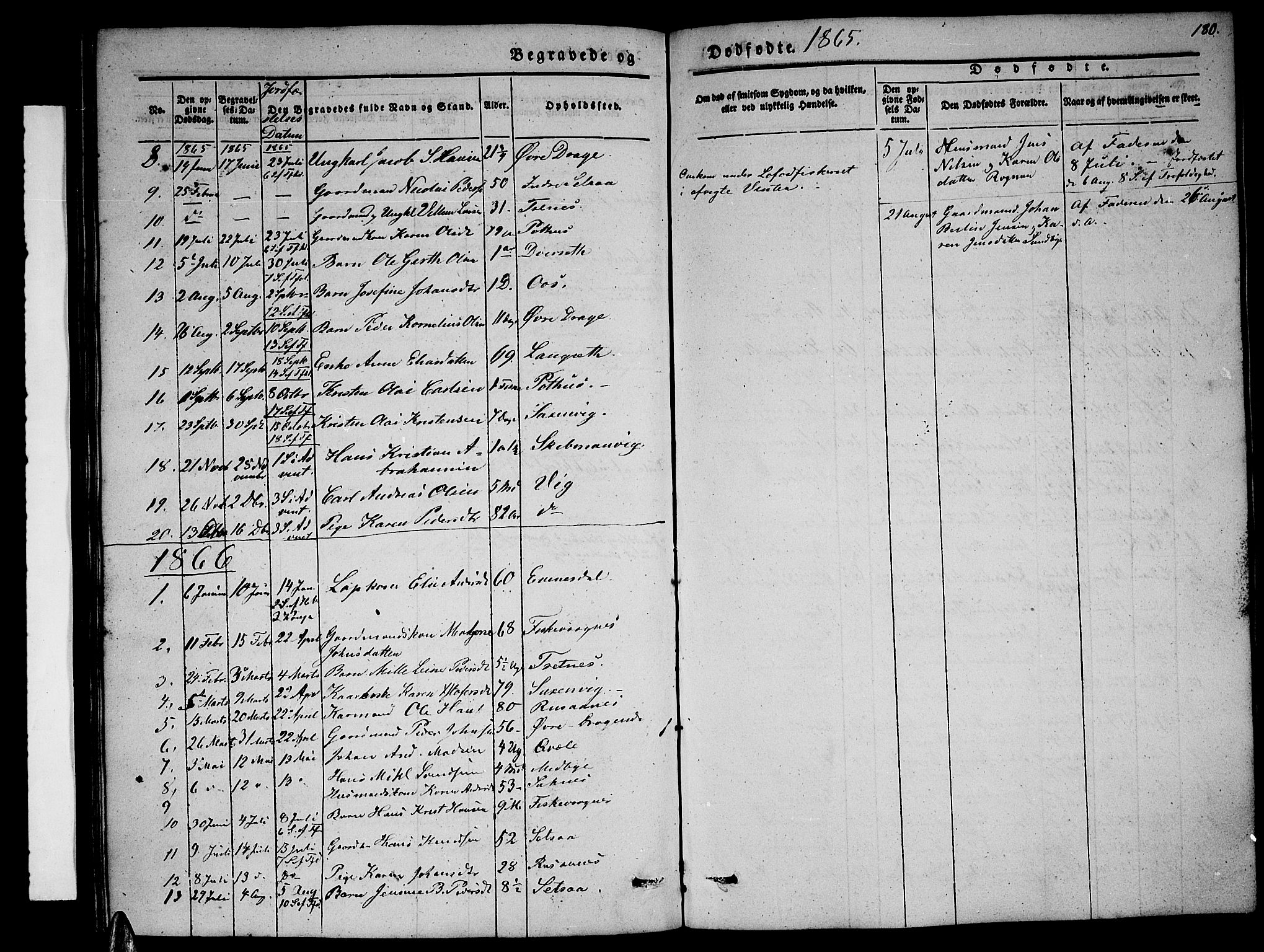 Ministerialprotokoller, klokkerbøker og fødselsregistre - Nordland, SAT/A-1459/847/L0678: Parish register (copy) no. 847C06, 1854-1870, p. 180