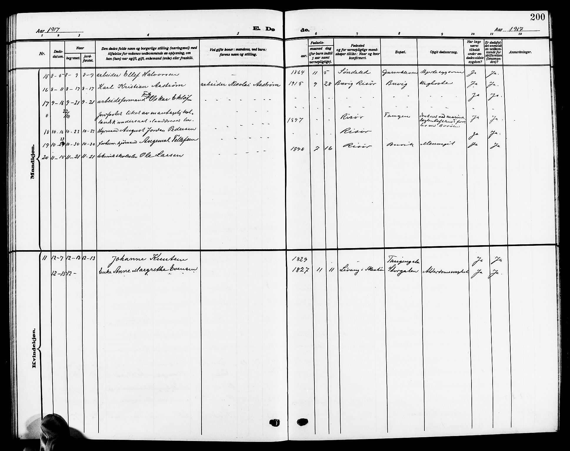 Risør sokneprestkontor, SAK/1111-0035/F/Fb/L0008: Parish register (copy) no. B 8, 1909-1921, p. 200