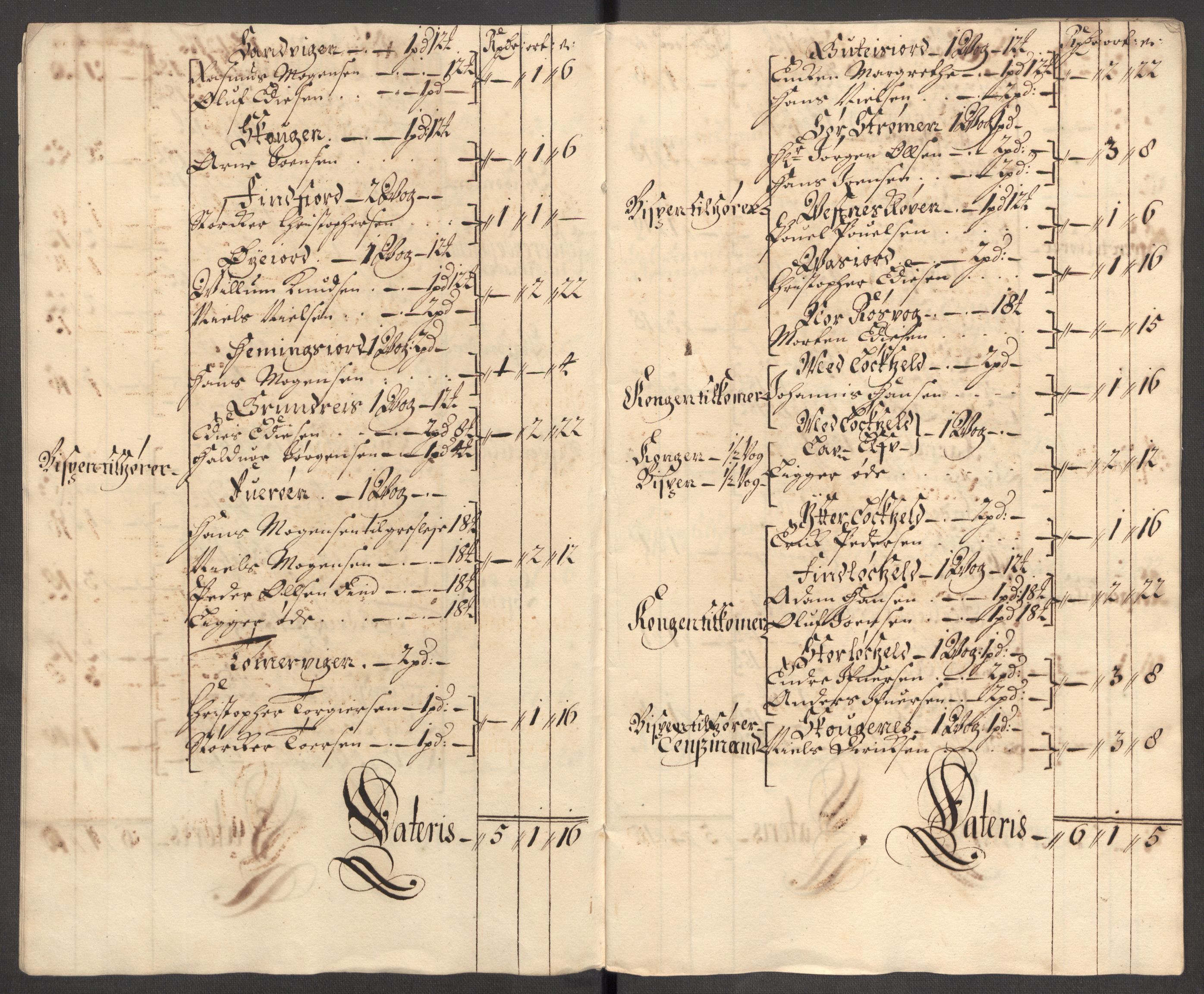 Rentekammeret inntil 1814, Reviderte regnskaper, Fogderegnskap, AV/RA-EA-4092/R68/L4755: Fogderegnskap Senja og Troms, 1700-1704, p. 12