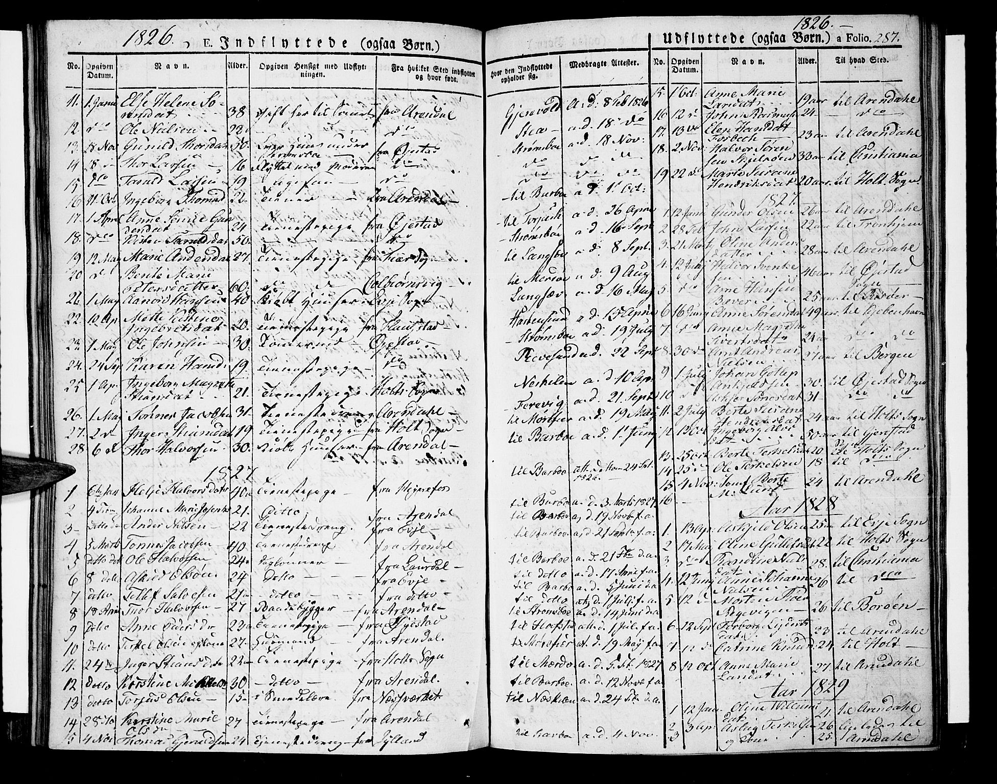 Tromøy sokneprestkontor, SAK/1111-0041/F/Fa/L0003: Parish register (official) no. A 3, 1825-1837, p. 287