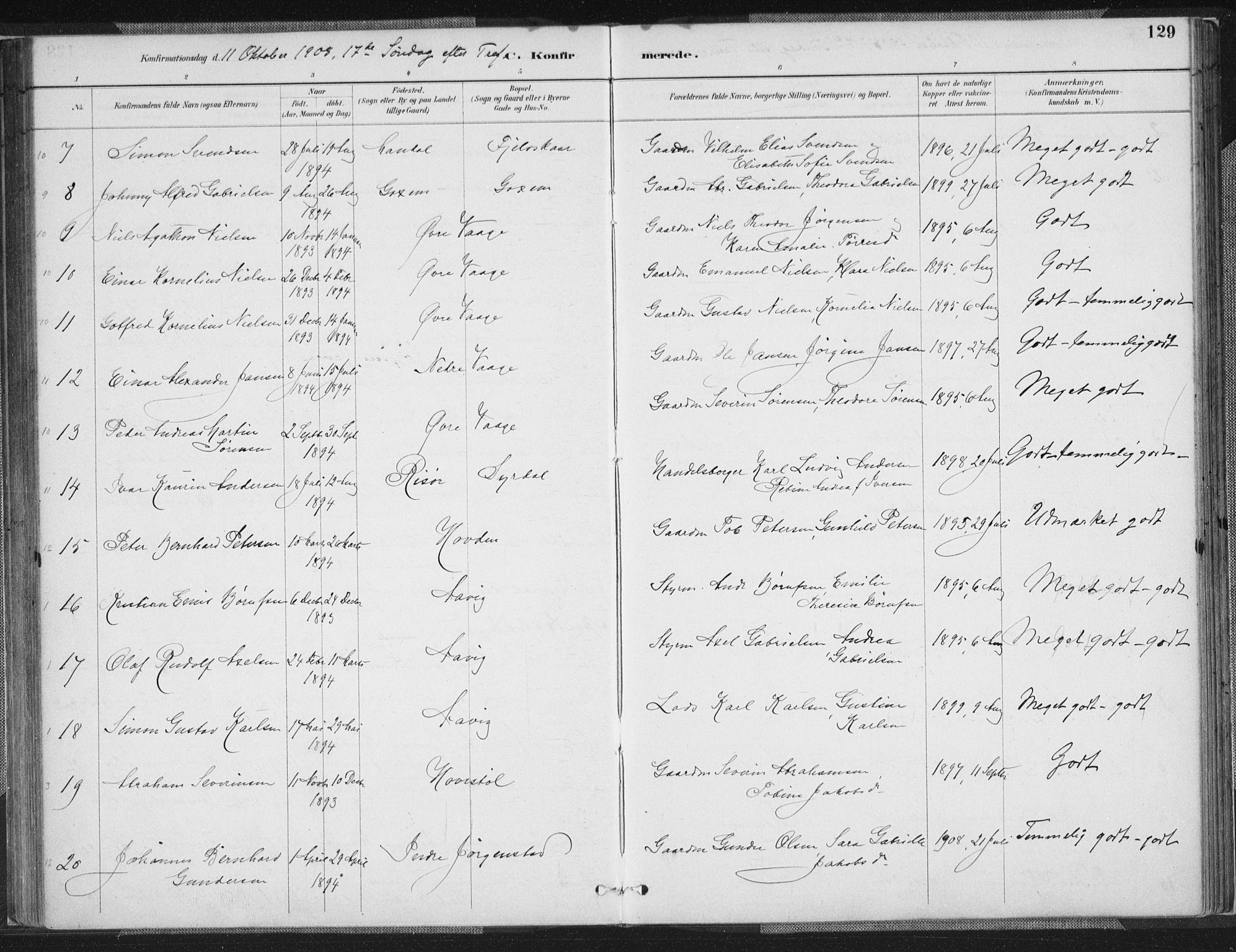 Sør-Audnedal sokneprestkontor, AV/SAK-1111-0039/F/Fa/Faa/L0004: Parish register (official) no. A 4, 1884-1909, p. 129