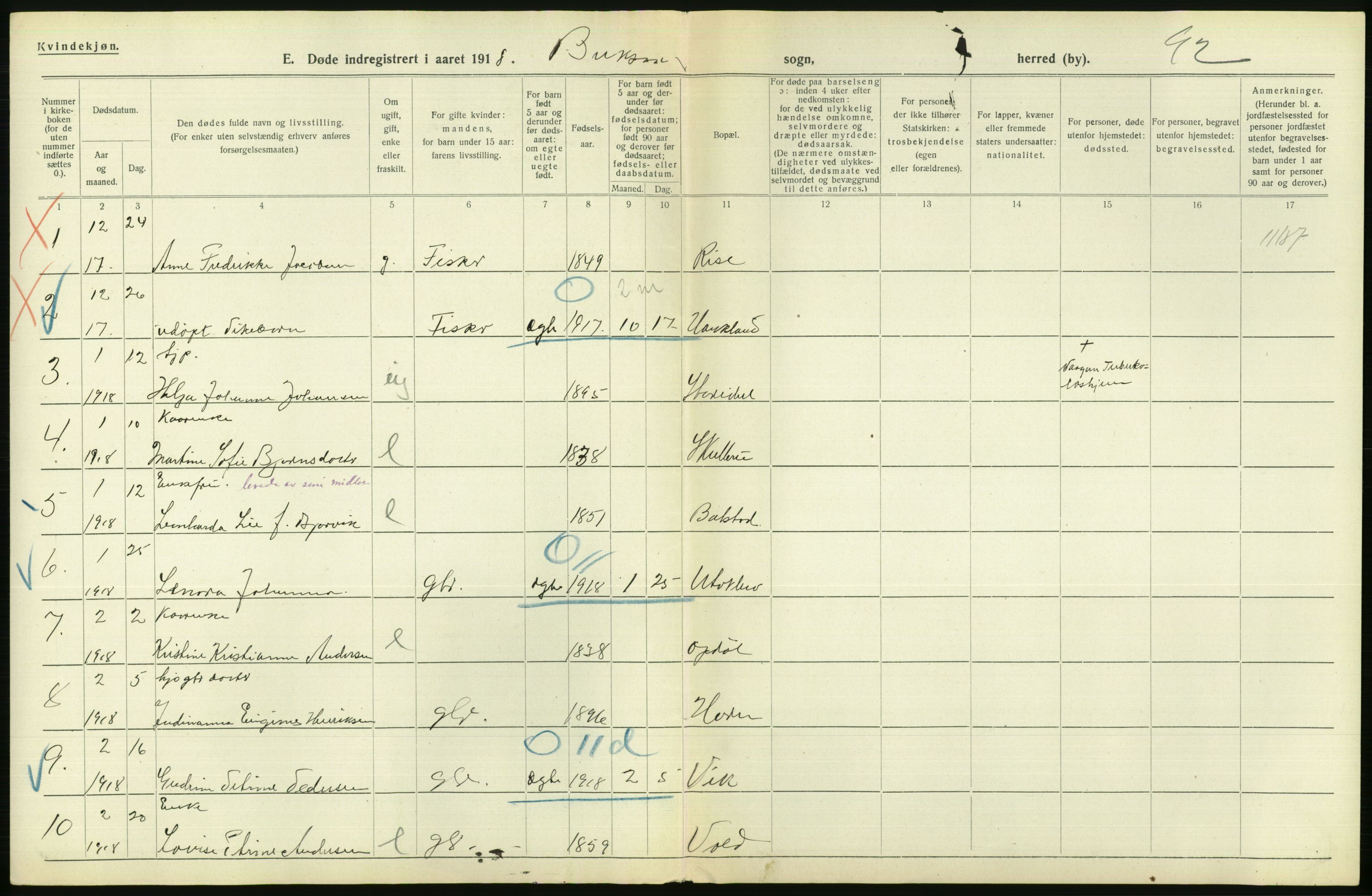 Statistisk sentralbyrå, Sosiodemografiske emner, Befolkning, RA/S-2228/D/Df/Dfb/Dfbh/L0055: Nordland fylke: Døde. Bygder og byer., 1918, p. 628