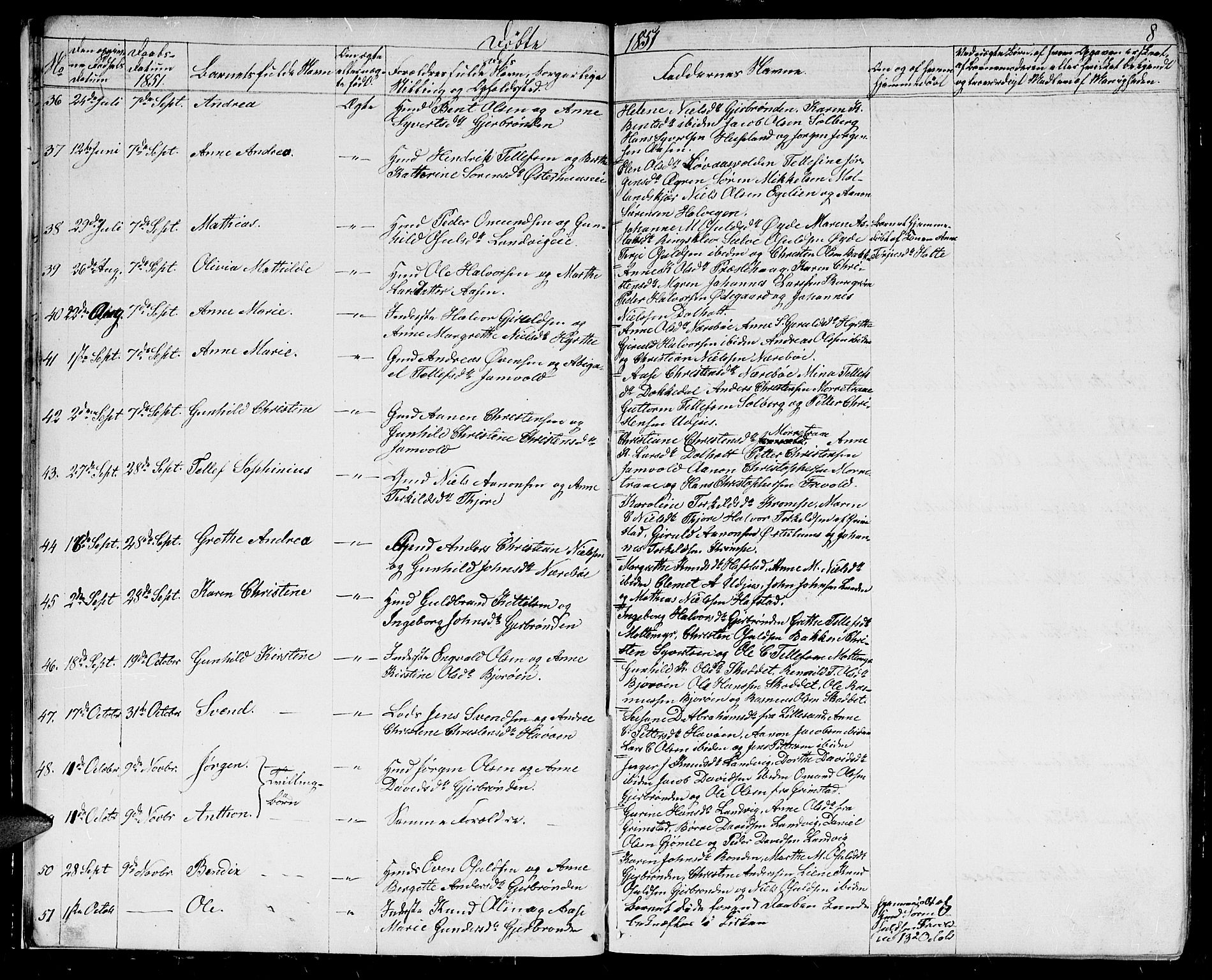 Hommedal sokneprestkontor, SAK/1111-0023/F/Fb/Fbb/L0005: Parish register (copy) no. B 5, 1850-1869, p. 8