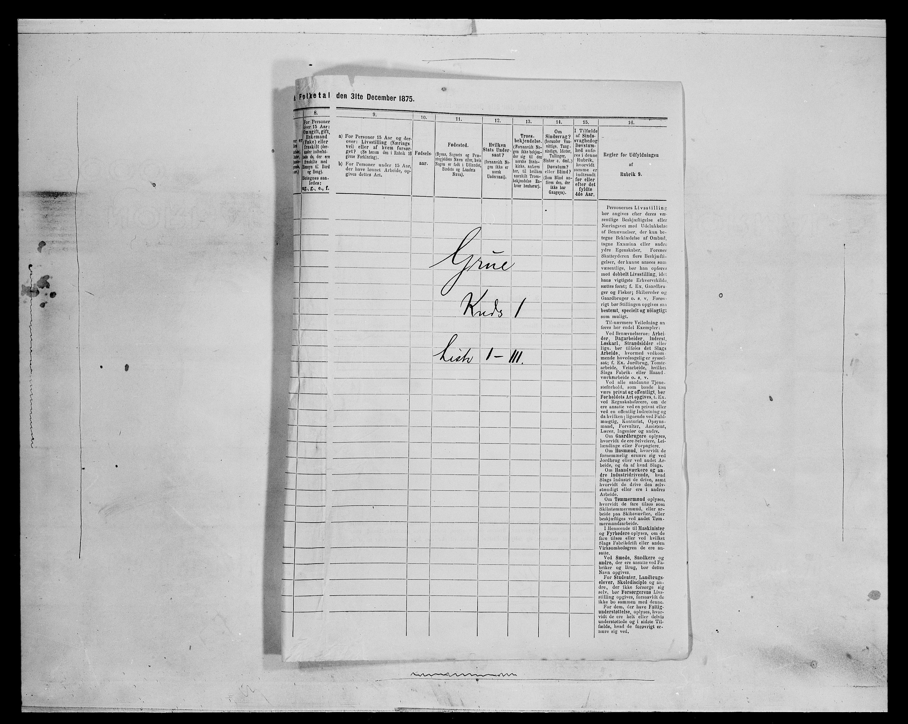 SAH, 1875 census for 0423P Grue, 1875, p. 152