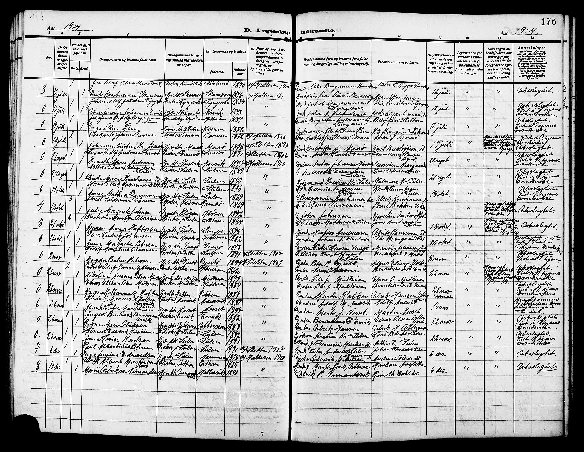 Ministerialprotokoller, klokkerbøker og fødselsregistre - Sør-Trøndelag, SAT/A-1456/640/L0588: Parish register (copy) no. 640C05, 1909-1922, p. 176