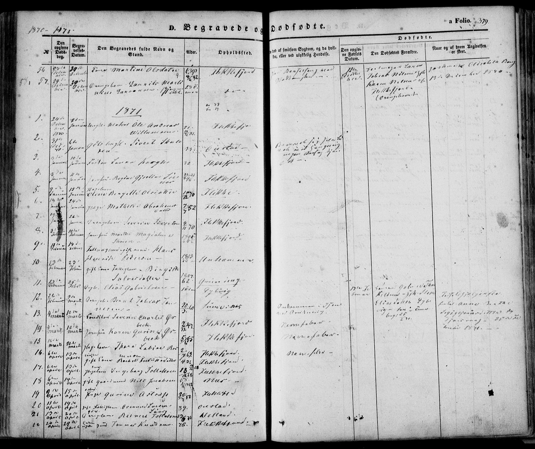 Flekkefjord sokneprestkontor, SAK/1111-0012/F/Fa/Fac/L0005: Parish register (official) no. A 5, 1849-1875, p. 379
