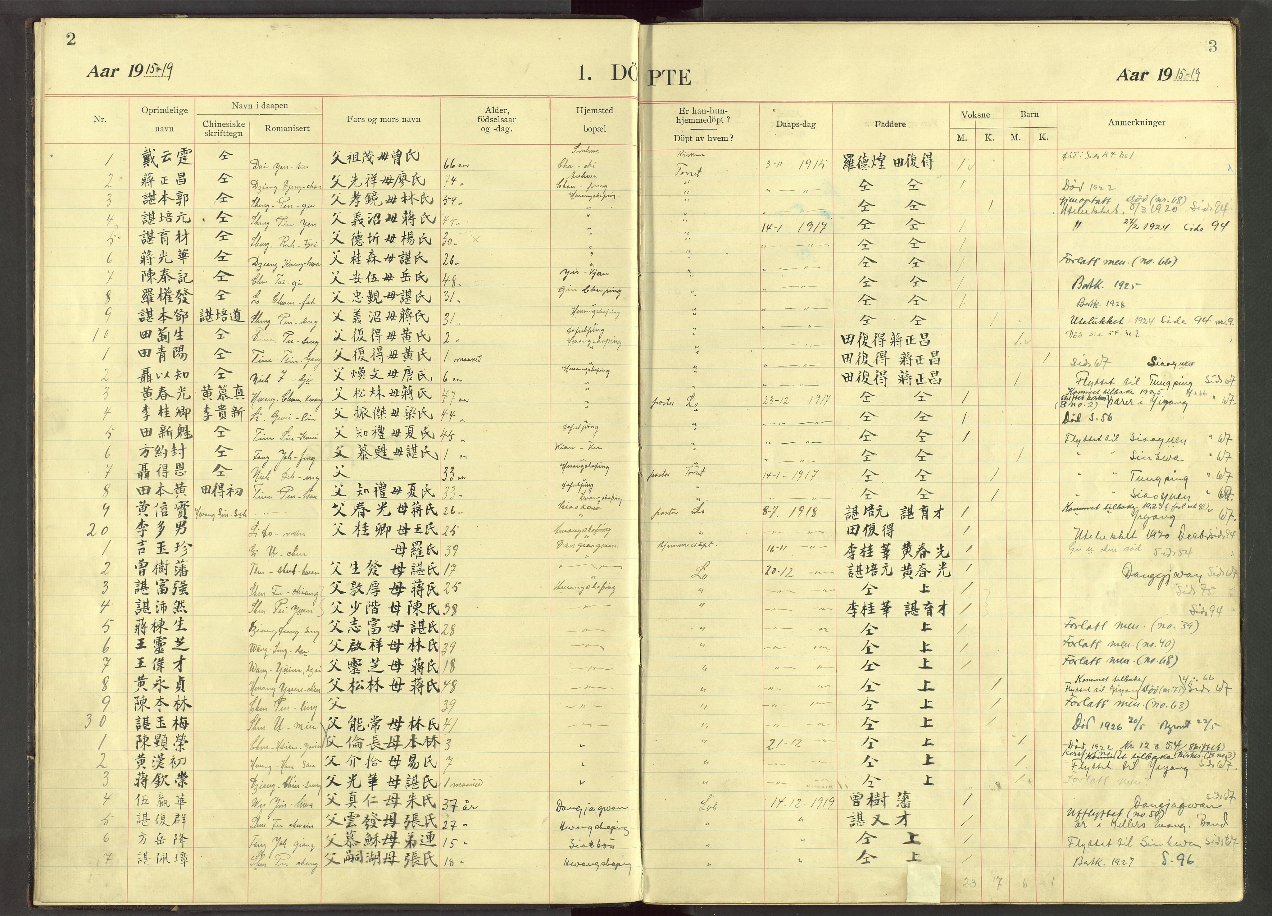 Det Norske Misjonsselskap - utland - Kina (Hunan), VID/MA-A-1065/Dm/L0081: Parish register (official) no. 119, 1915-1948, p. 2-3