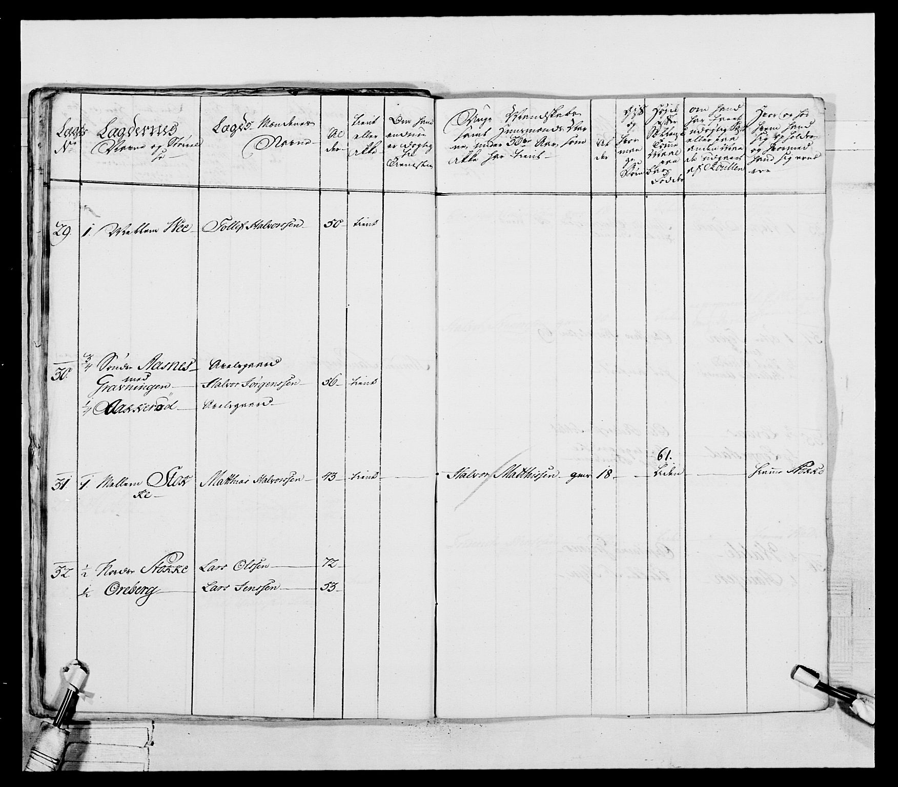 Generalitets- og kommissariatskollegiet, Det kongelige norske kommissariatskollegium, AV/RA-EA-5420/E/Eh/L0037: 1. Akershusiske nasjonale infanteriregiment, 1767-1773, p. 275