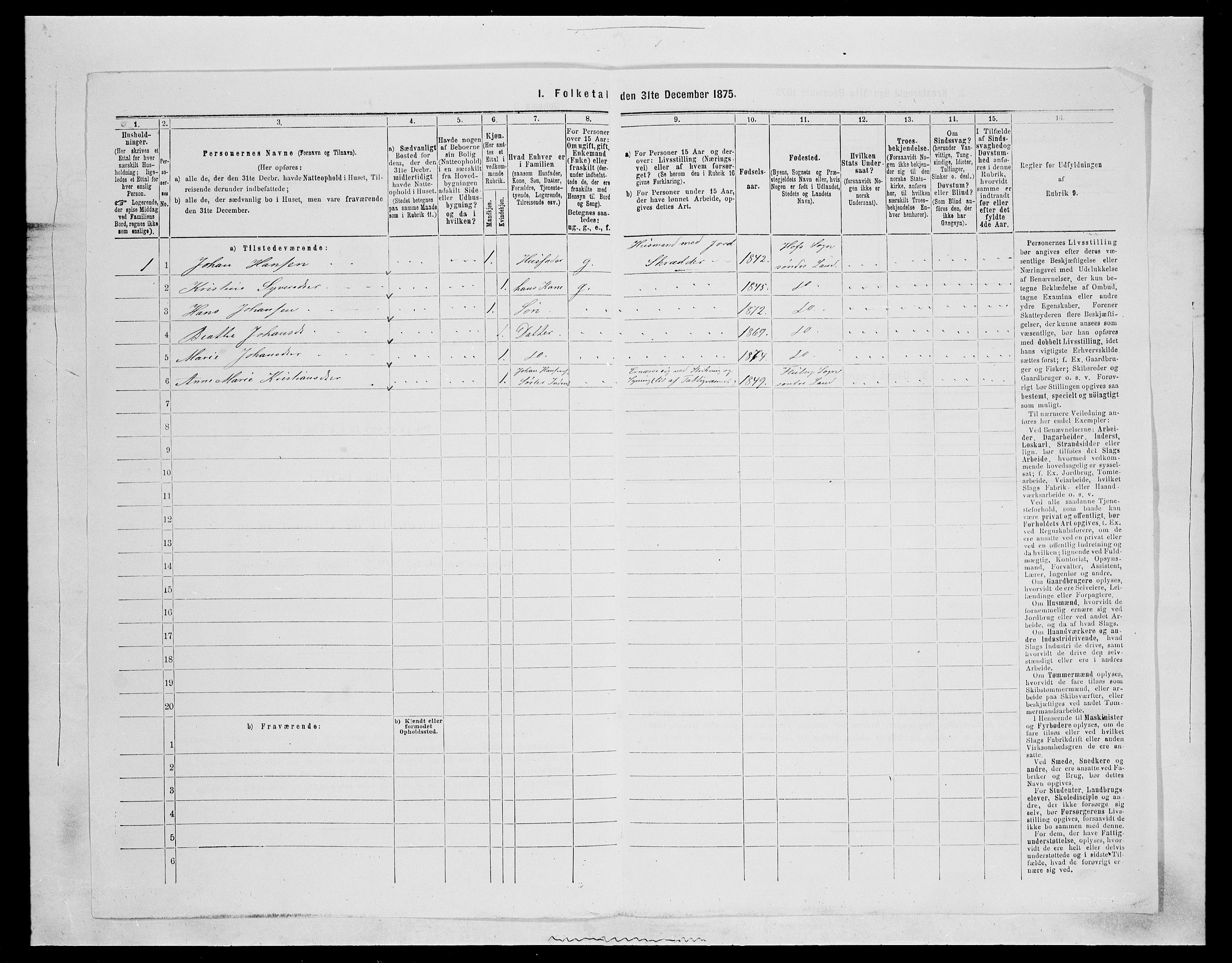 SAH, 1875 census for 0536P Søndre Land, 1875, p. 1462