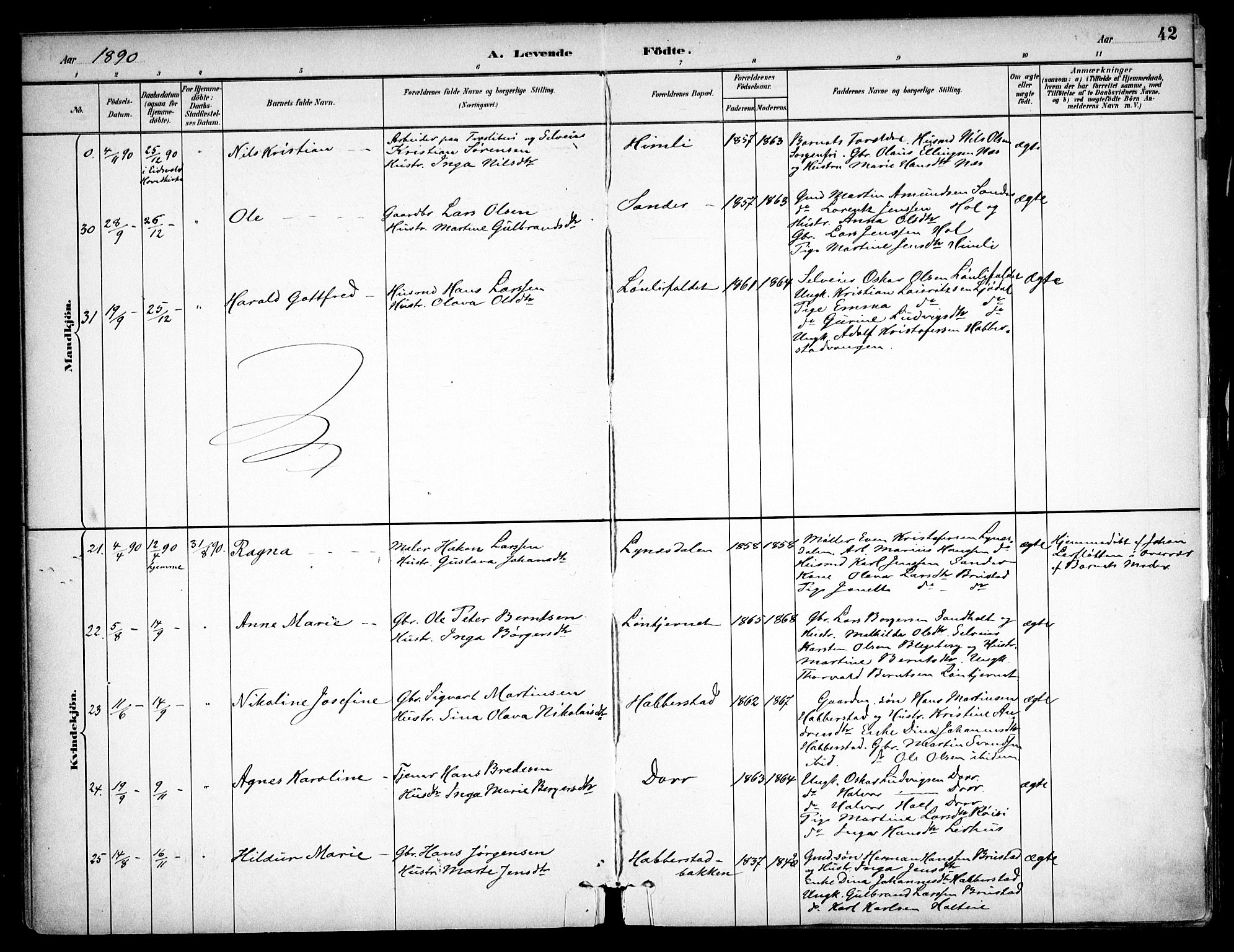 Eidsvoll prestekontor Kirkebøker, AV/SAO-A-10888/F/Fb/L0001: Parish register (official) no. II 1, 1882-1897, p. 42