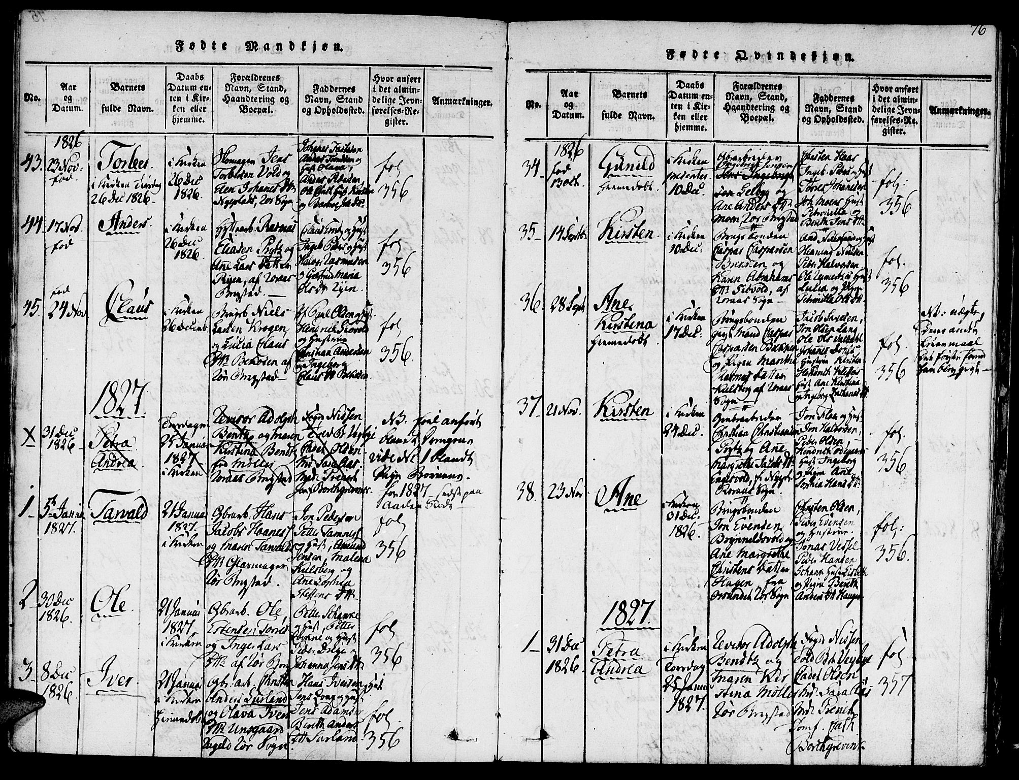 Ministerialprotokoller, klokkerbøker og fødselsregistre - Sør-Trøndelag, SAT/A-1456/681/L0929: Parish register (official) no. 681A07, 1817-1828, p. 76