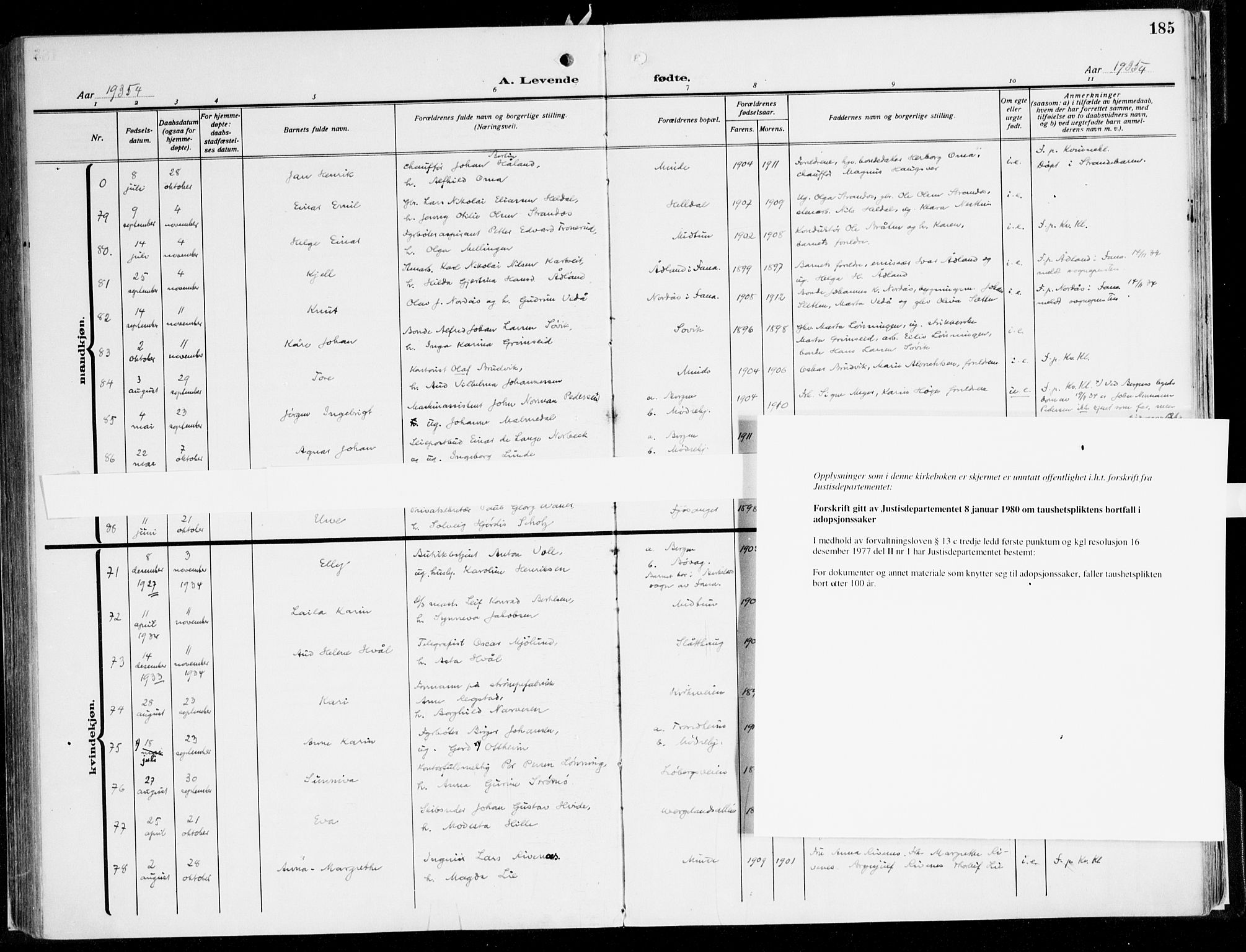 Fana Sokneprestembete, AV/SAB-A-75101/H/Haa/Haaj/L0001: Parish register (official) no. J 1, 1921-1935, p. 185