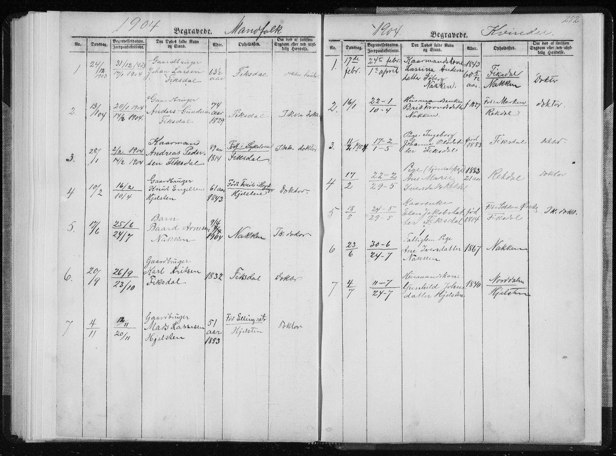 Ministerialprotokoller, klokkerbøker og fødselsregistre - Møre og Romsdal, AV/SAT-A-1454/540/L0541: Parish register (copy) no. 540C01, 1867-1920, p. 252